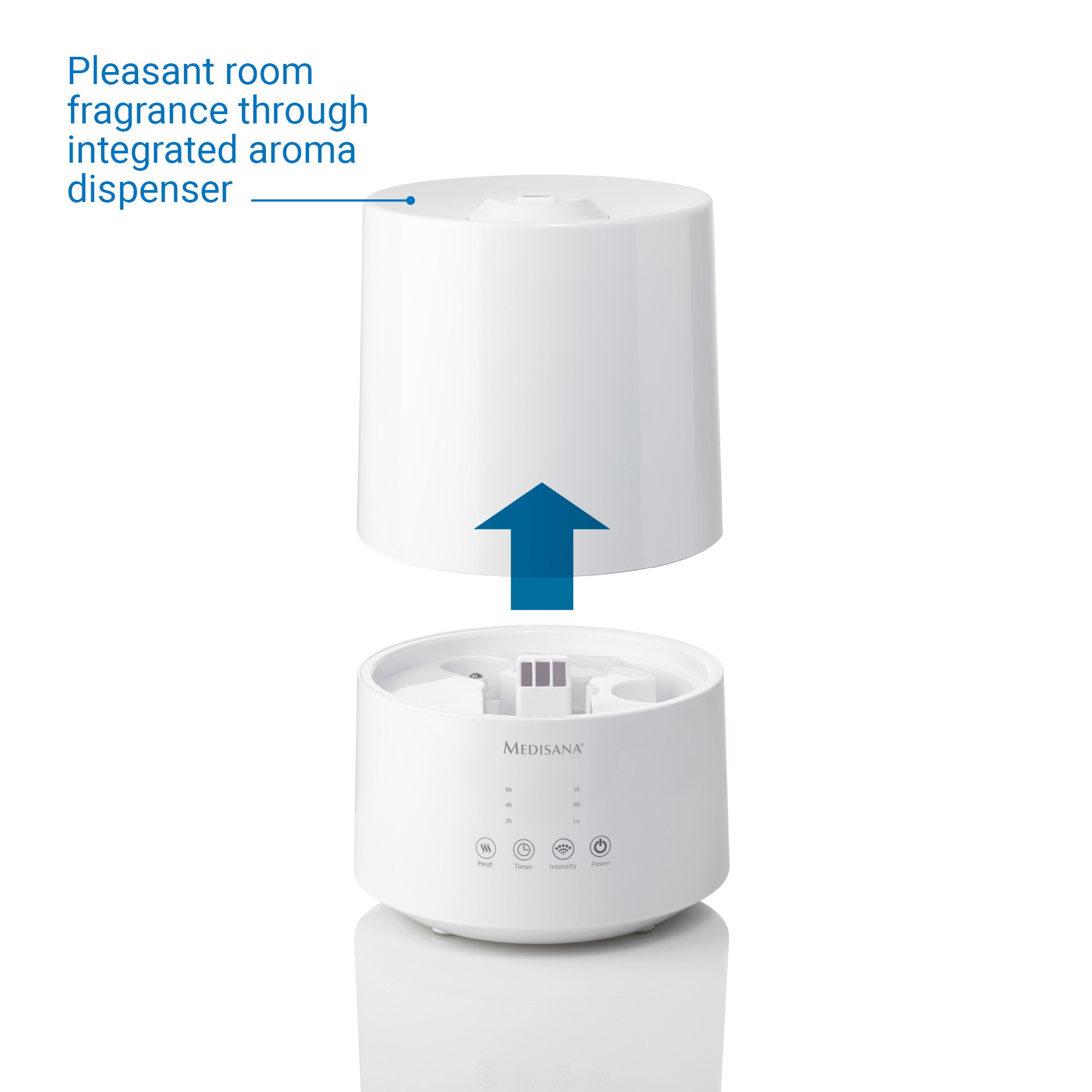PhasedOut - medisana AH 661 Luftbefeuchter