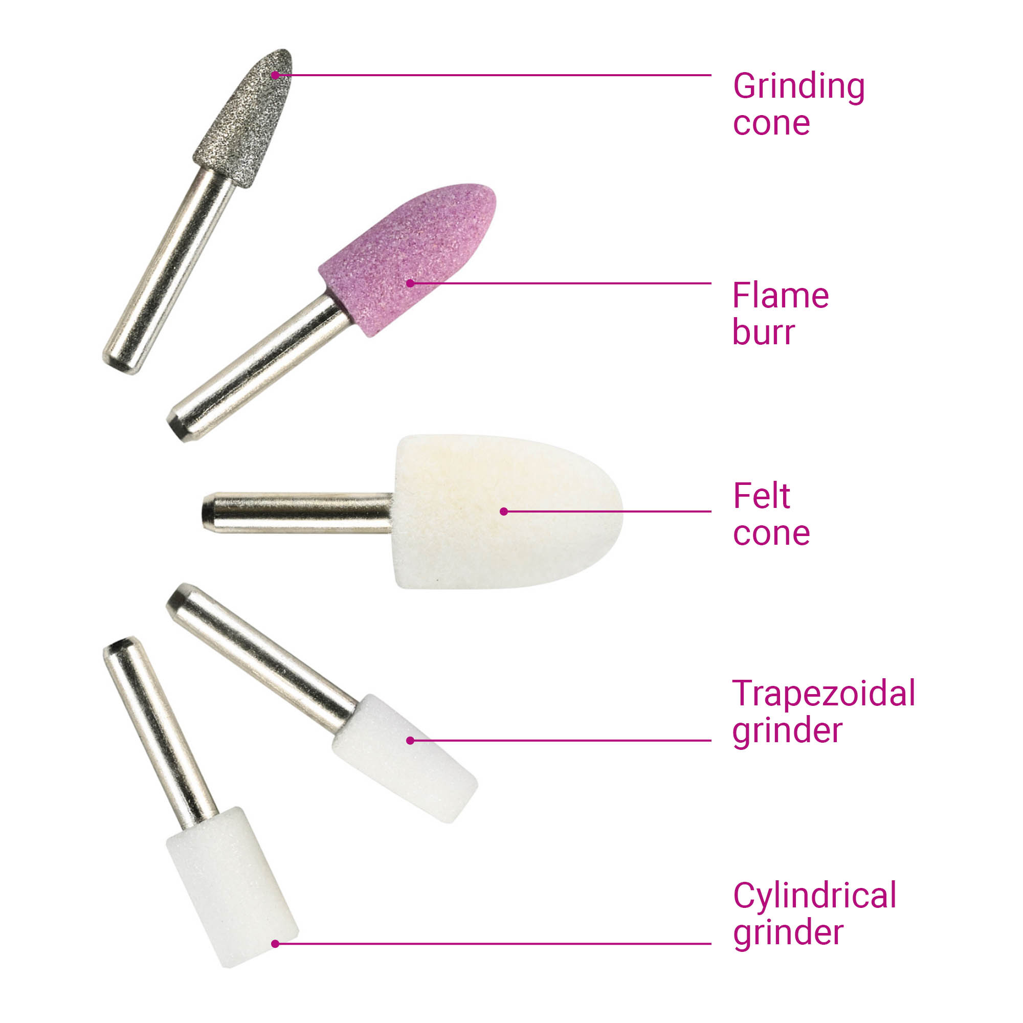MP 810 | Hand and Foot Care Device