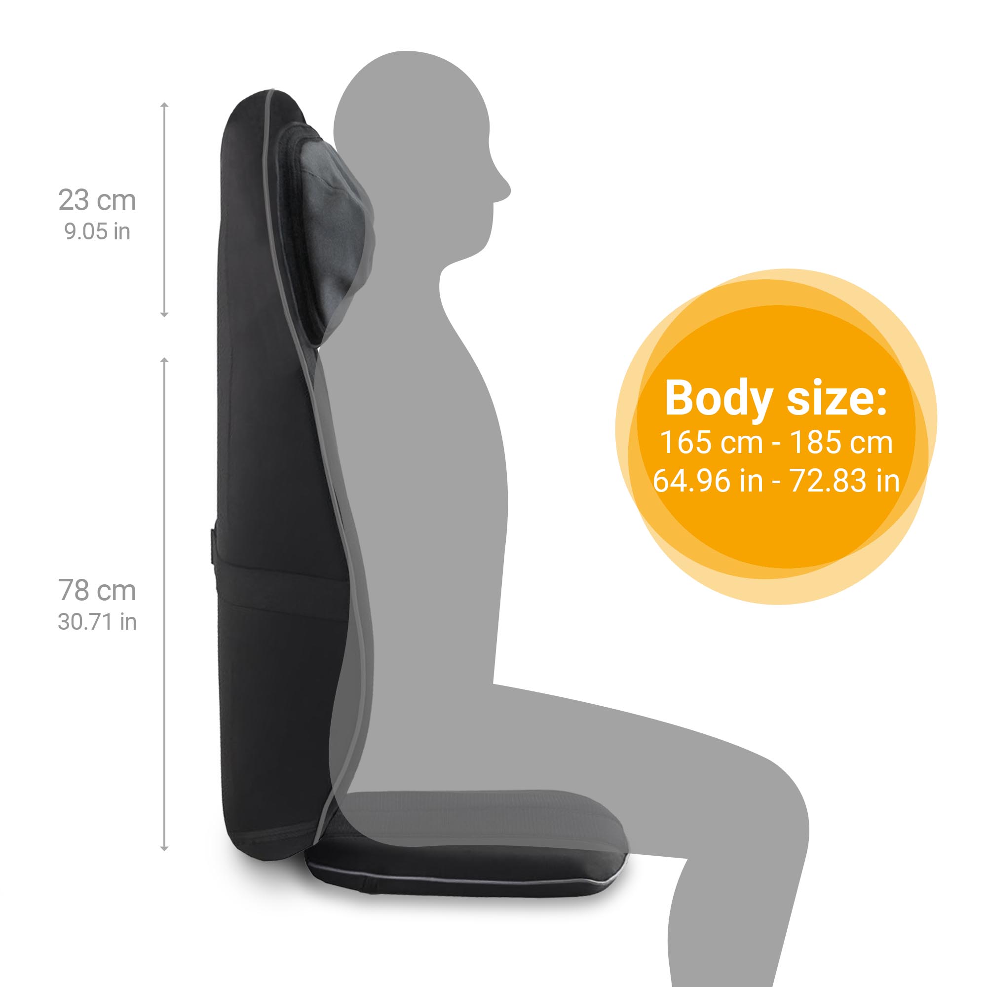 PhasedOut - medisana MCN Pro Shiatsu-Massagesitzauflage