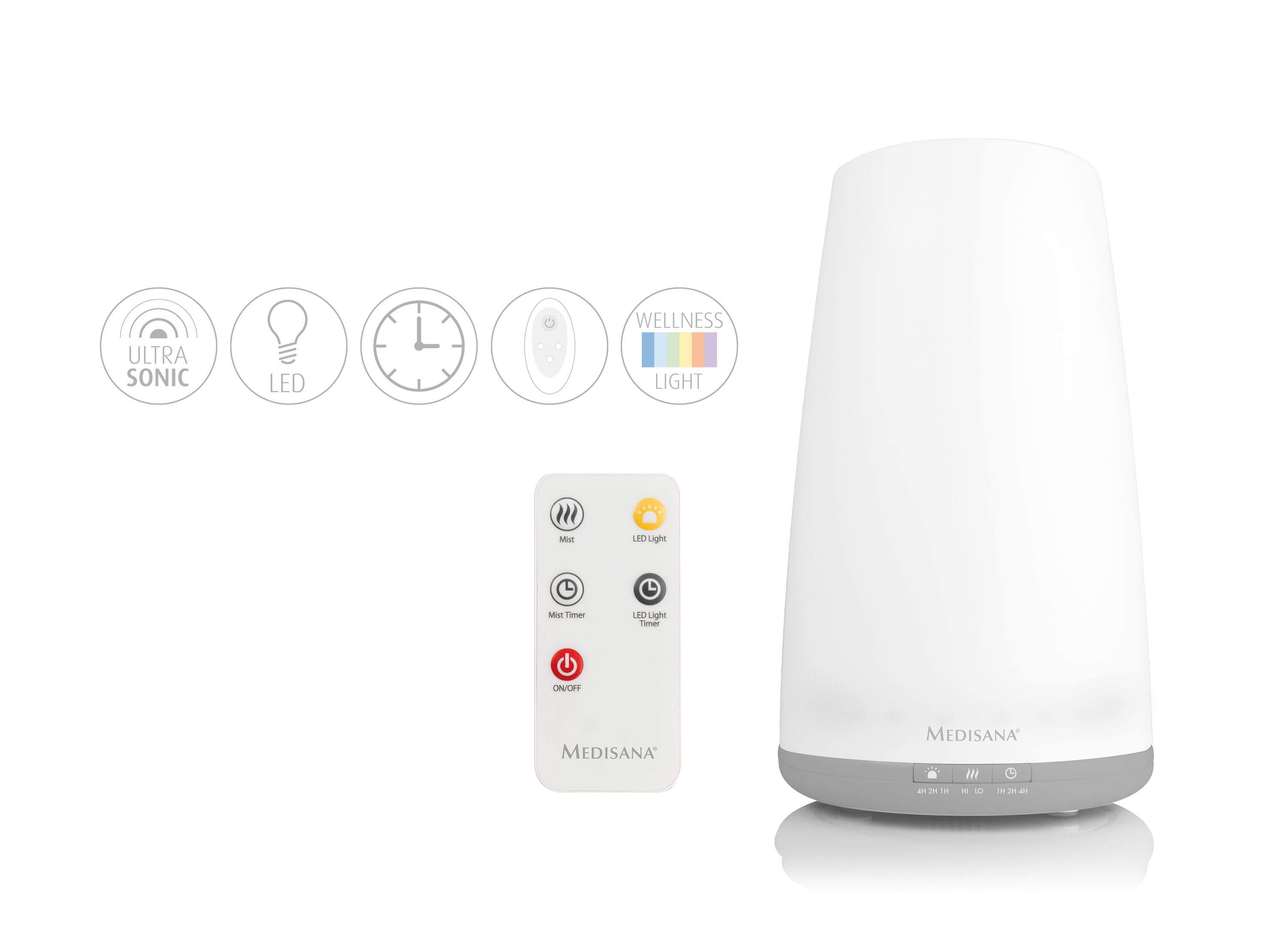 AH 670 | Humidifier