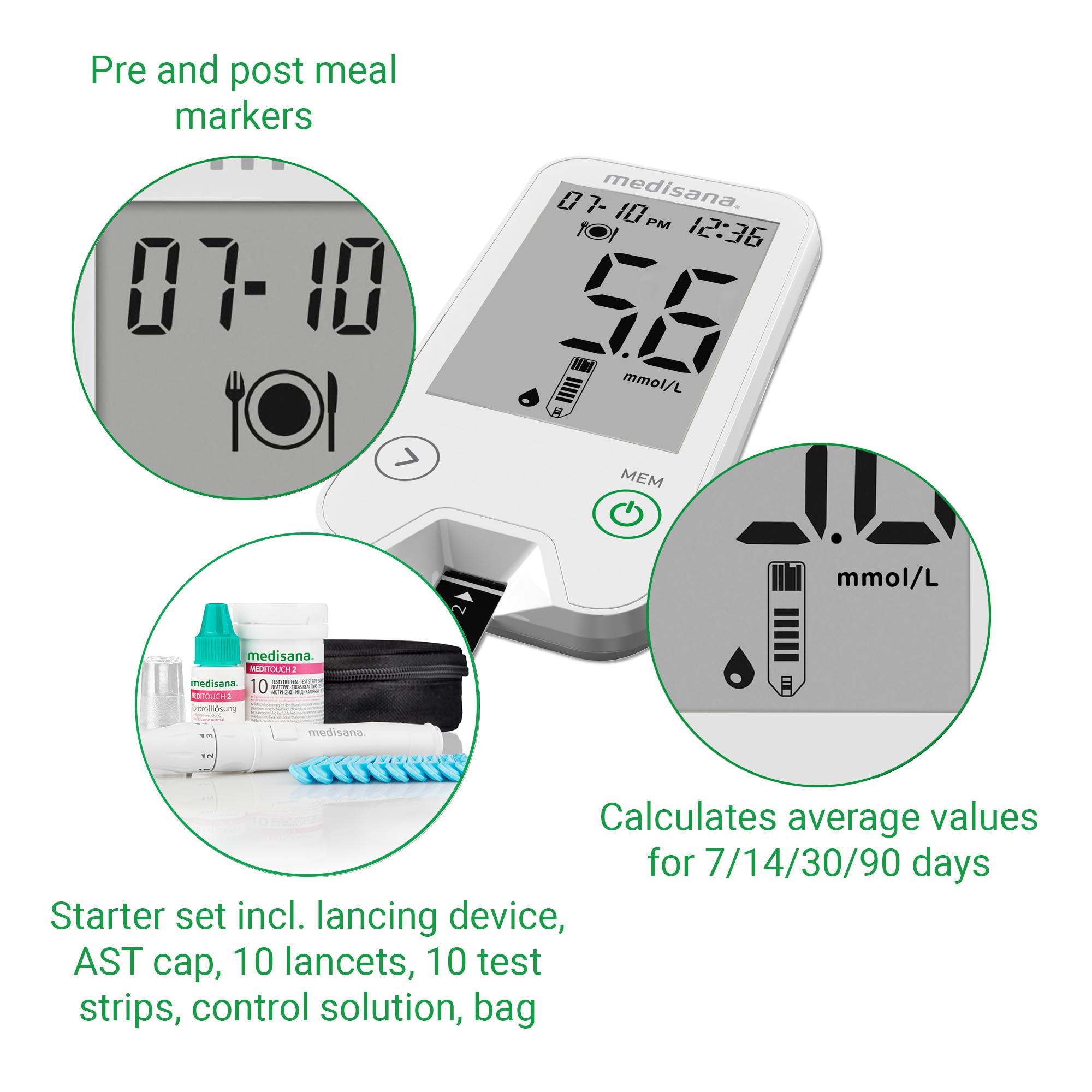 MediTouch 2 mmol/L | Blood glucose meter