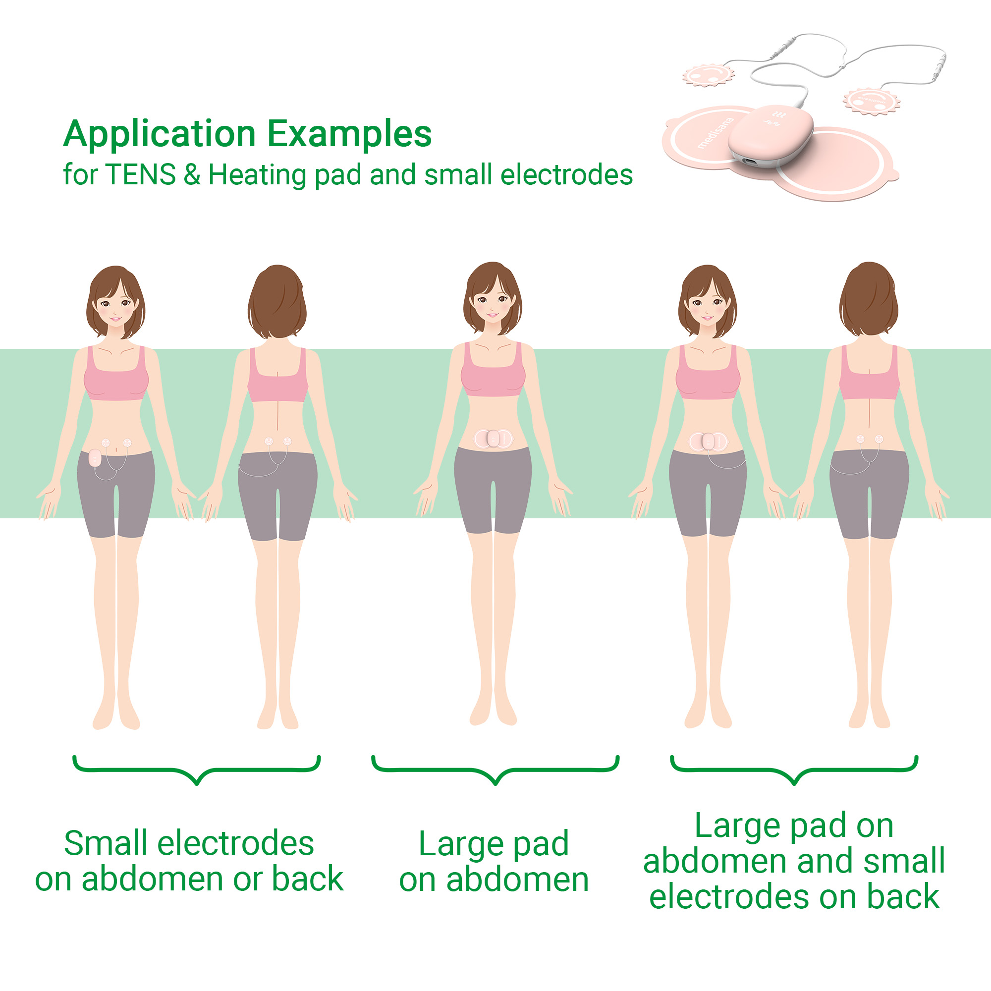 TT 250 | Menstruationsschmerz-Pad mit TENS & Wärme