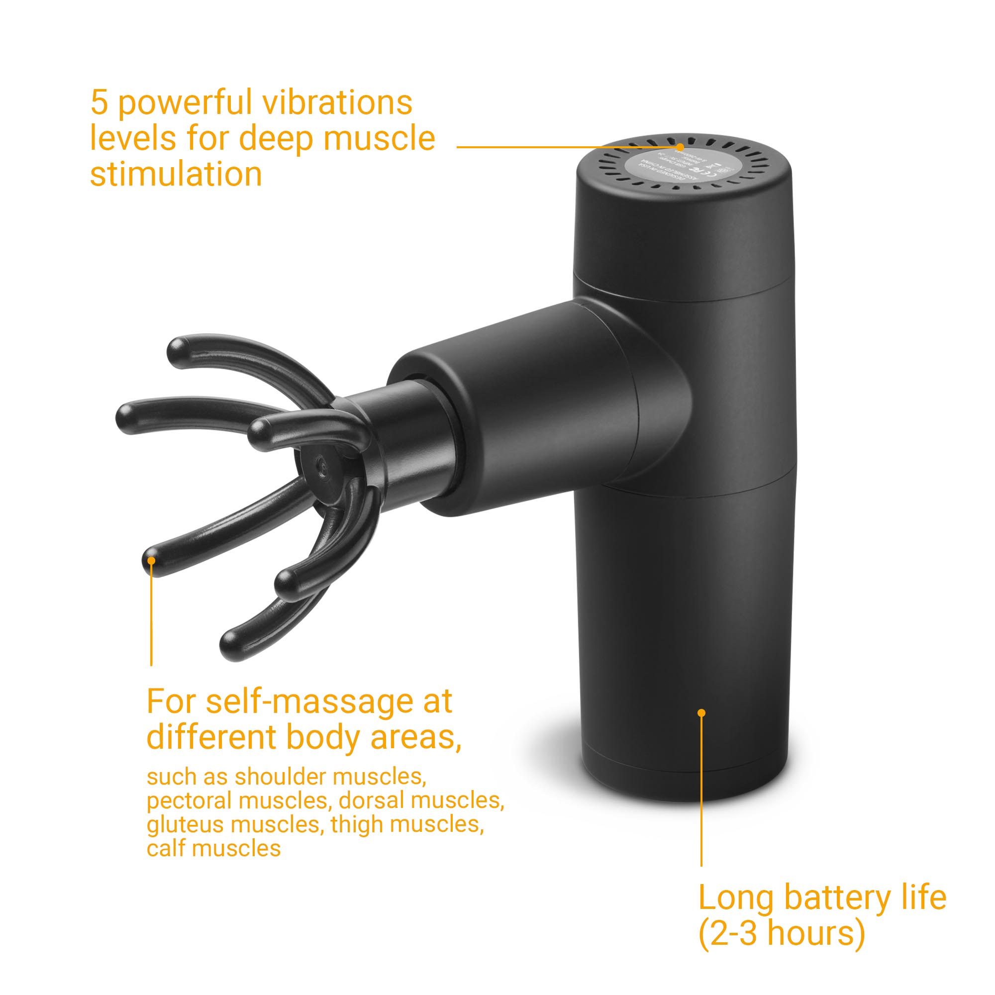 MG 150 | Massage Gun Mini