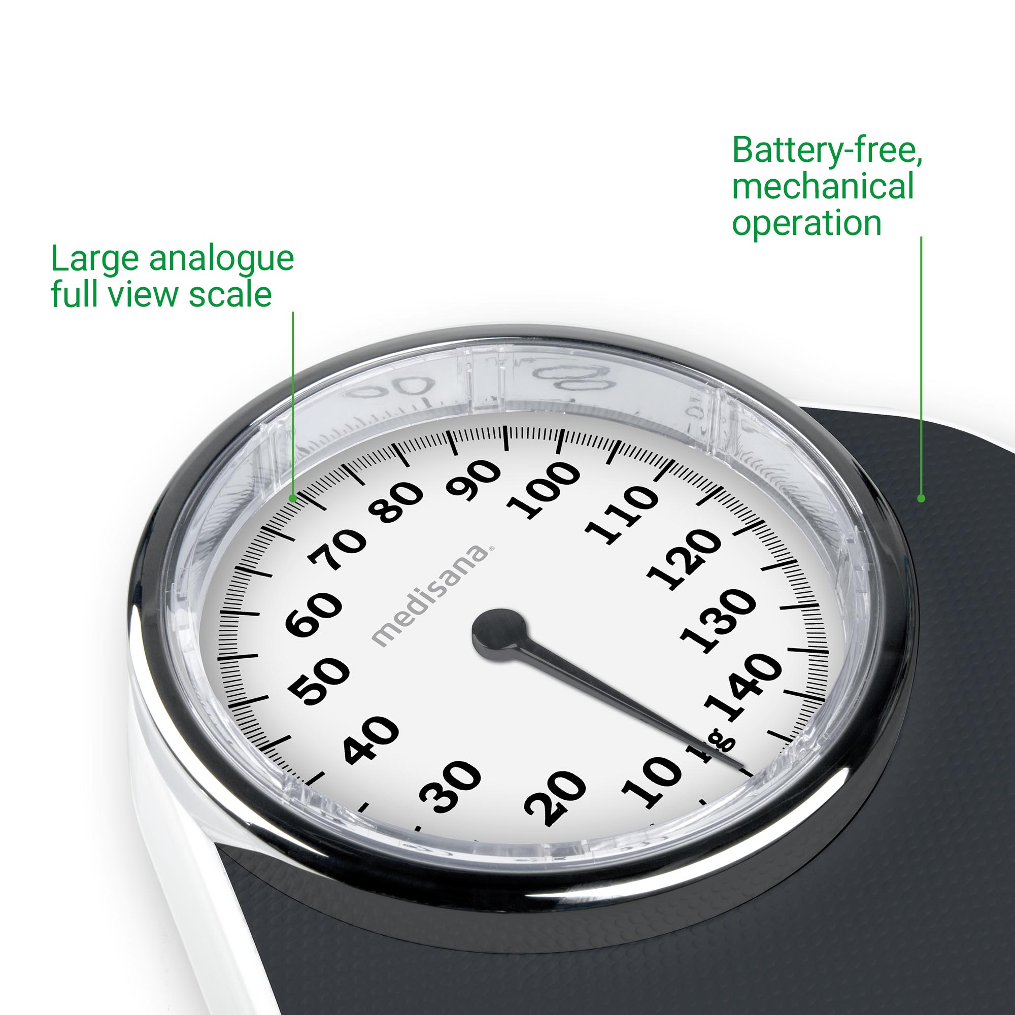 PSD | personal scale