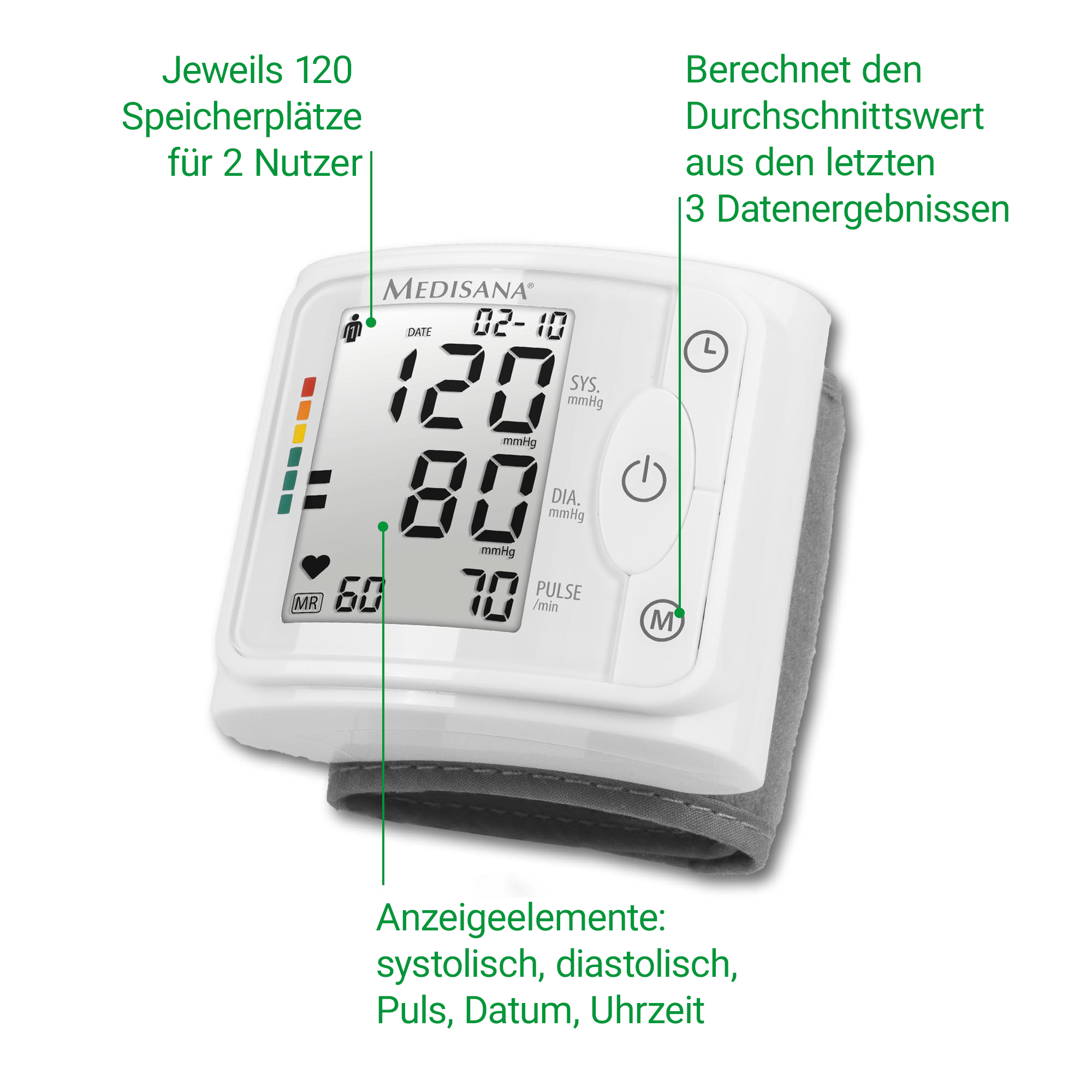 BW 320 | Handgelenk-Blutdruckmessgerät