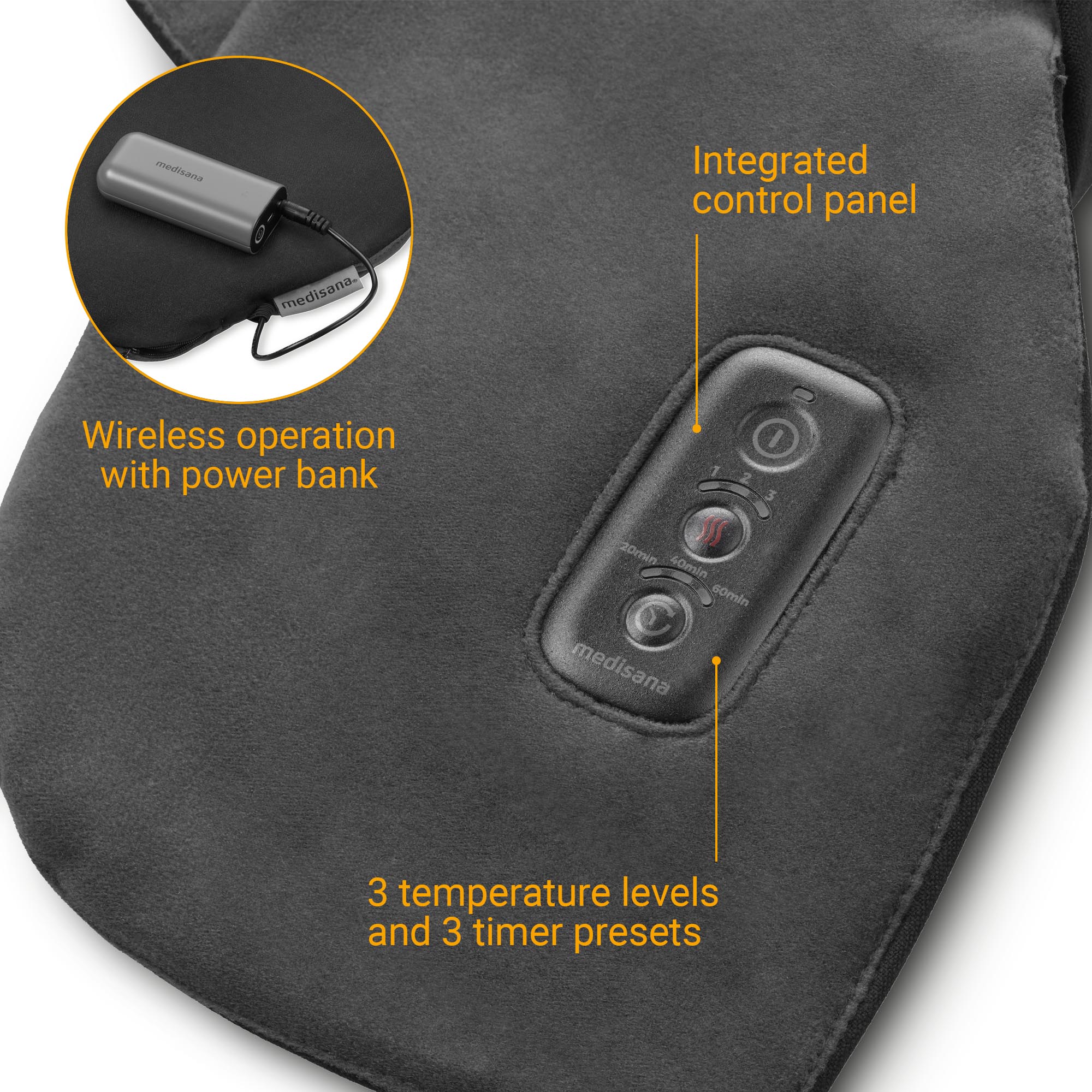 medisana OL 150 warming cape - long version
