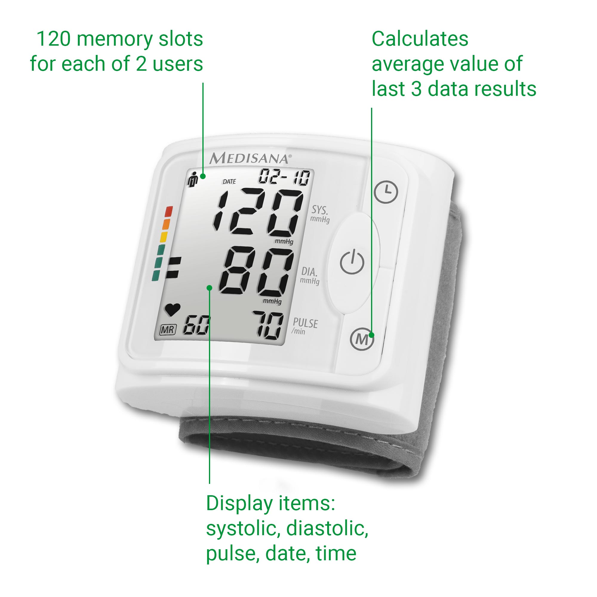 BW 320 | Wrist Blood Pressure Monitor