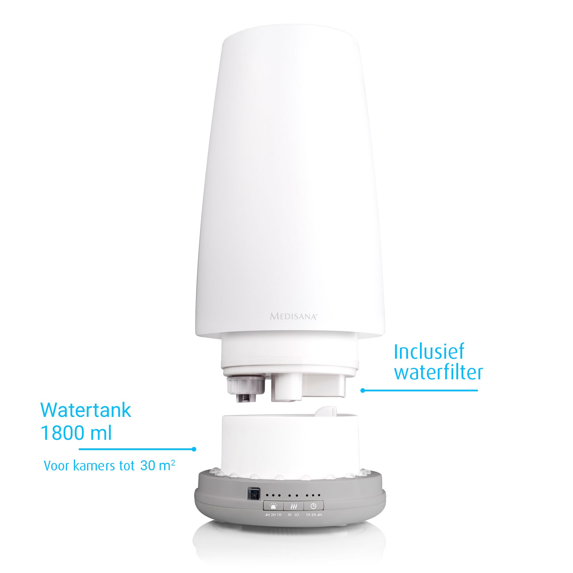 PhasedOut - medisana AH 670 Luftbefeuchter