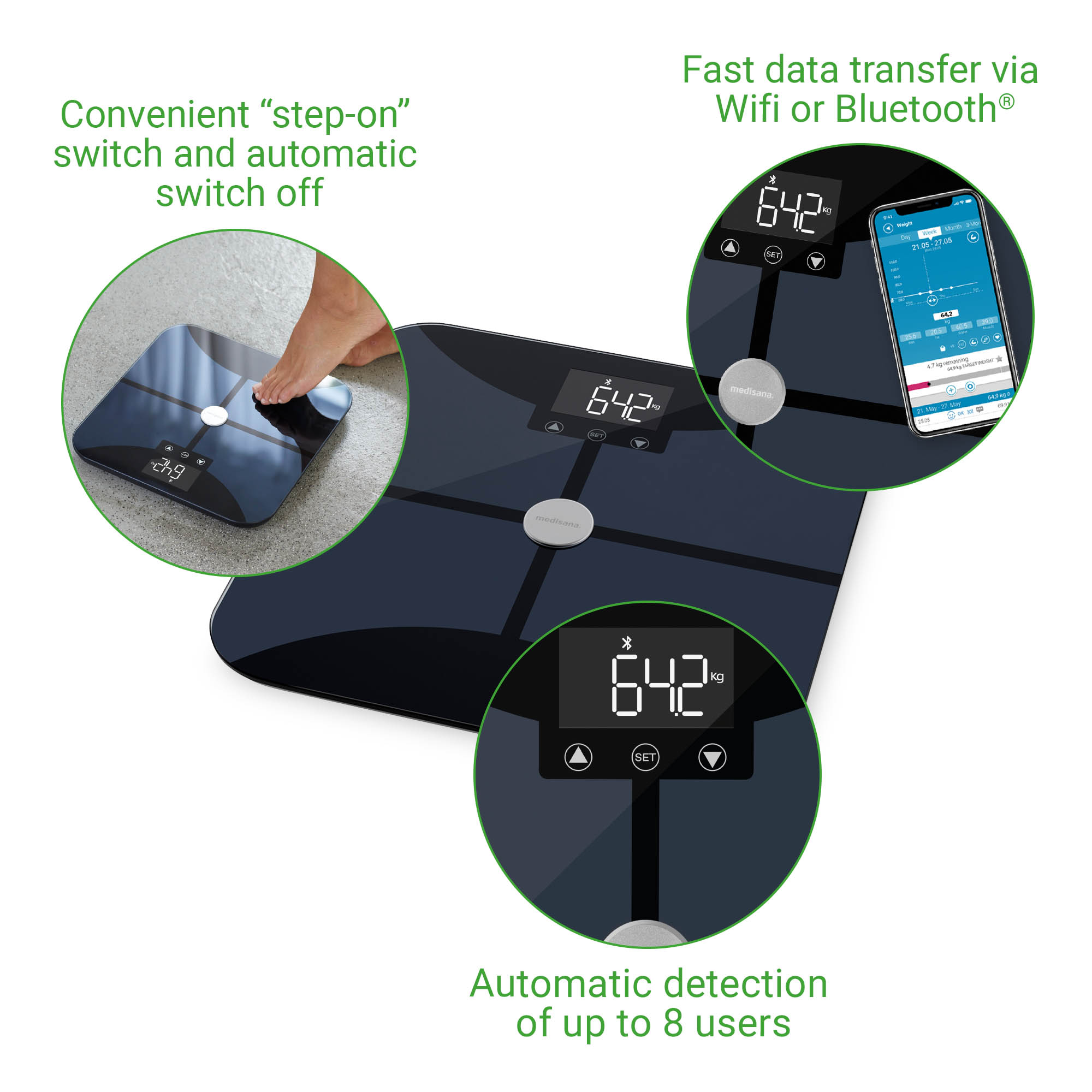 PhasedOut - medisana BS 652 Körperanalysewaage Wifi