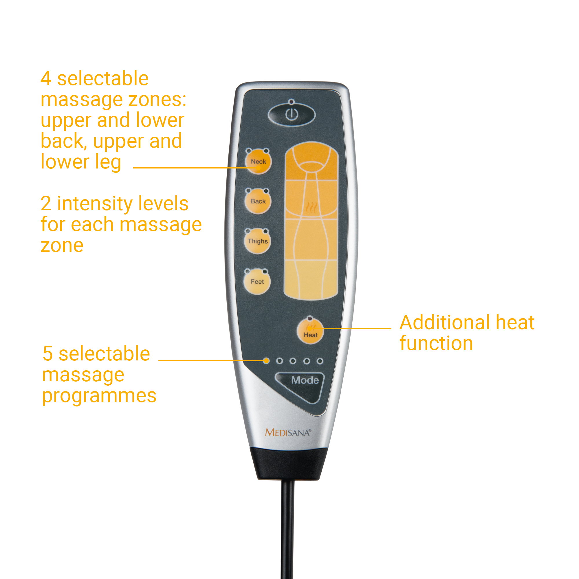 MM 825 | Massage Mat