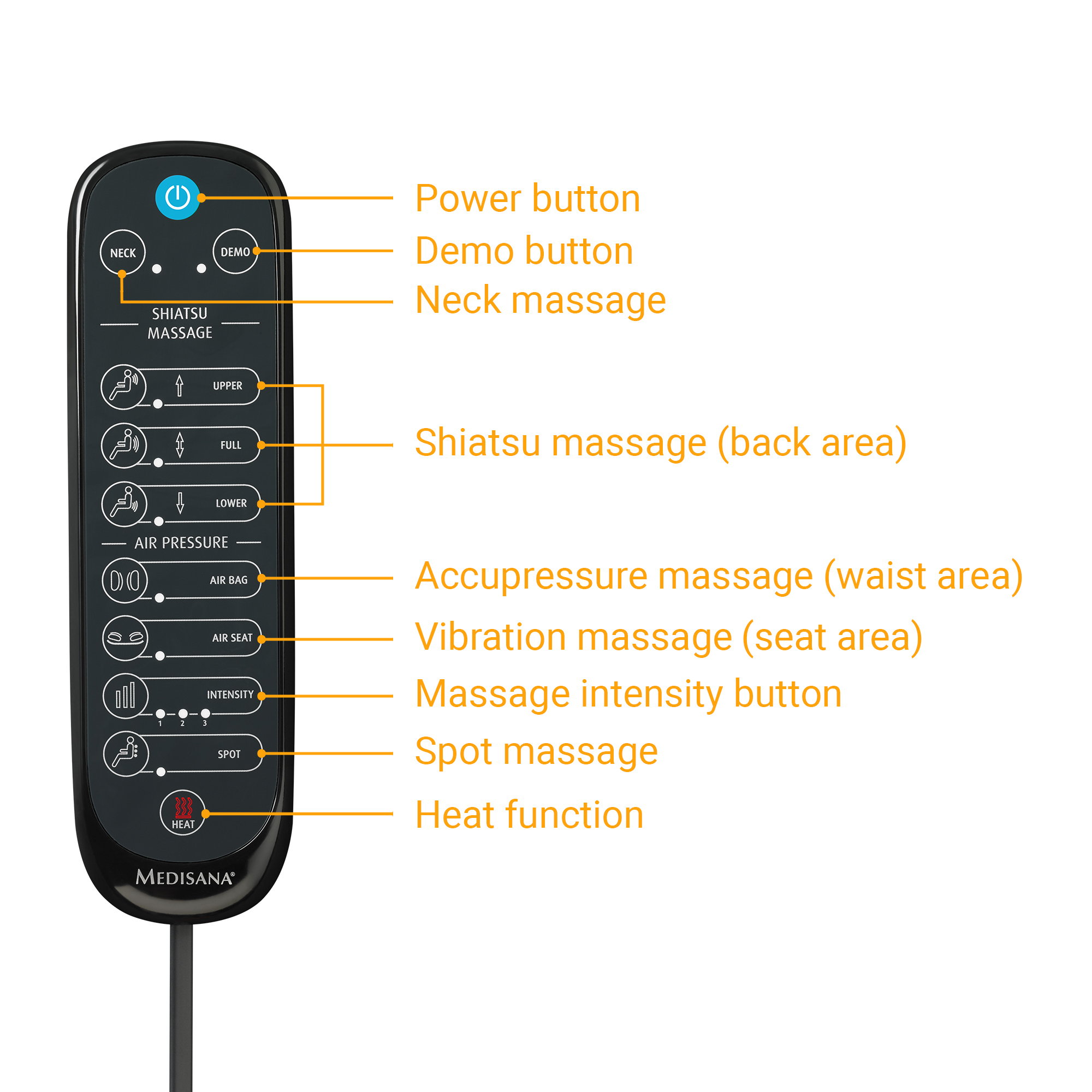 MCG 820 | Gel Shiatsu Acupressure Massage Seat Cushion