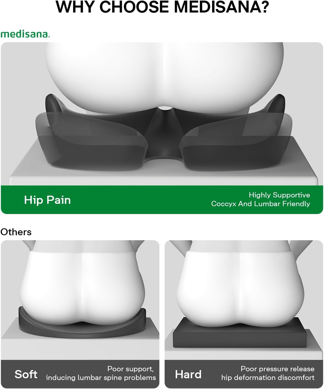 MC 100 | Ergonomic seat cushion