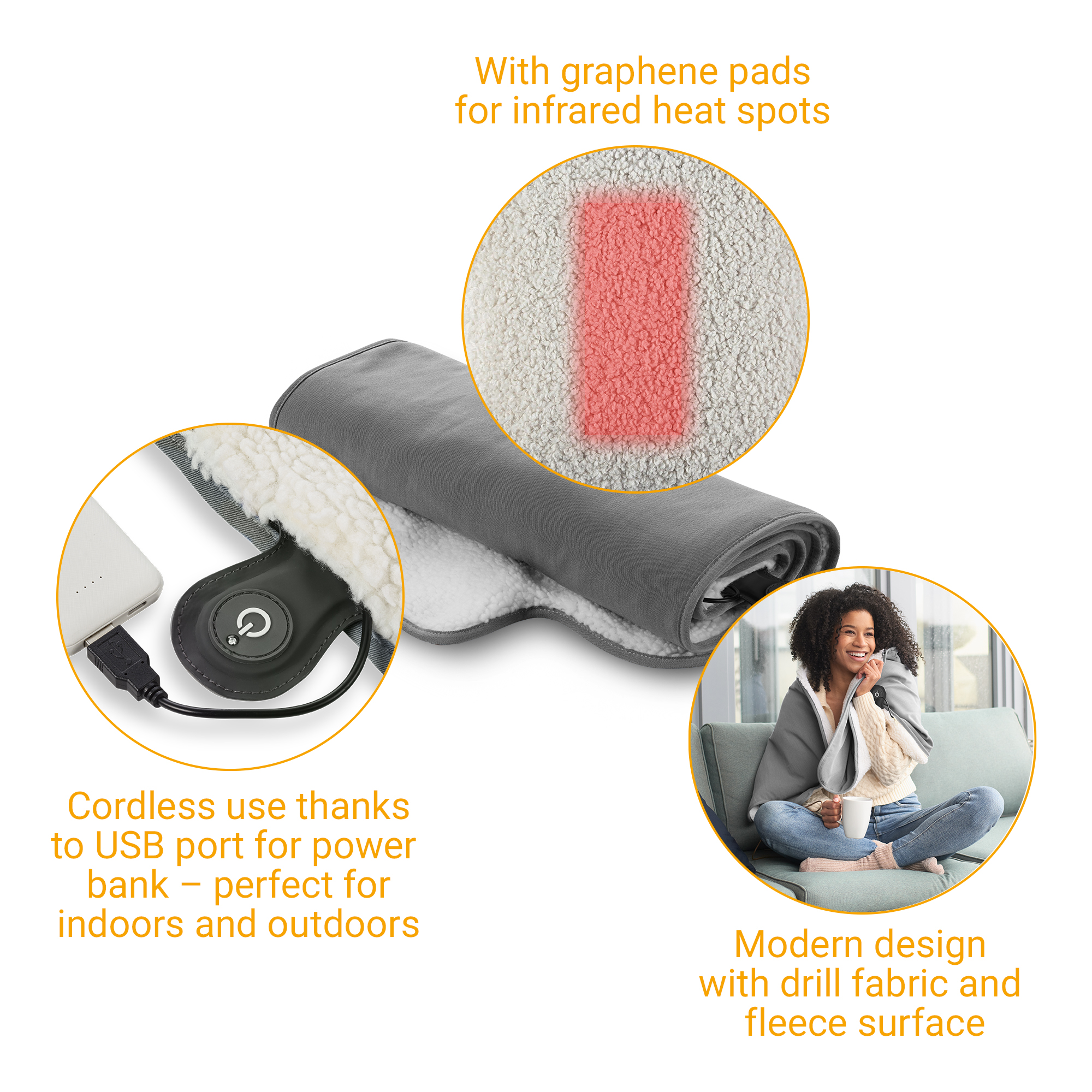 OL 800 | Outdoor Thermal Blanket