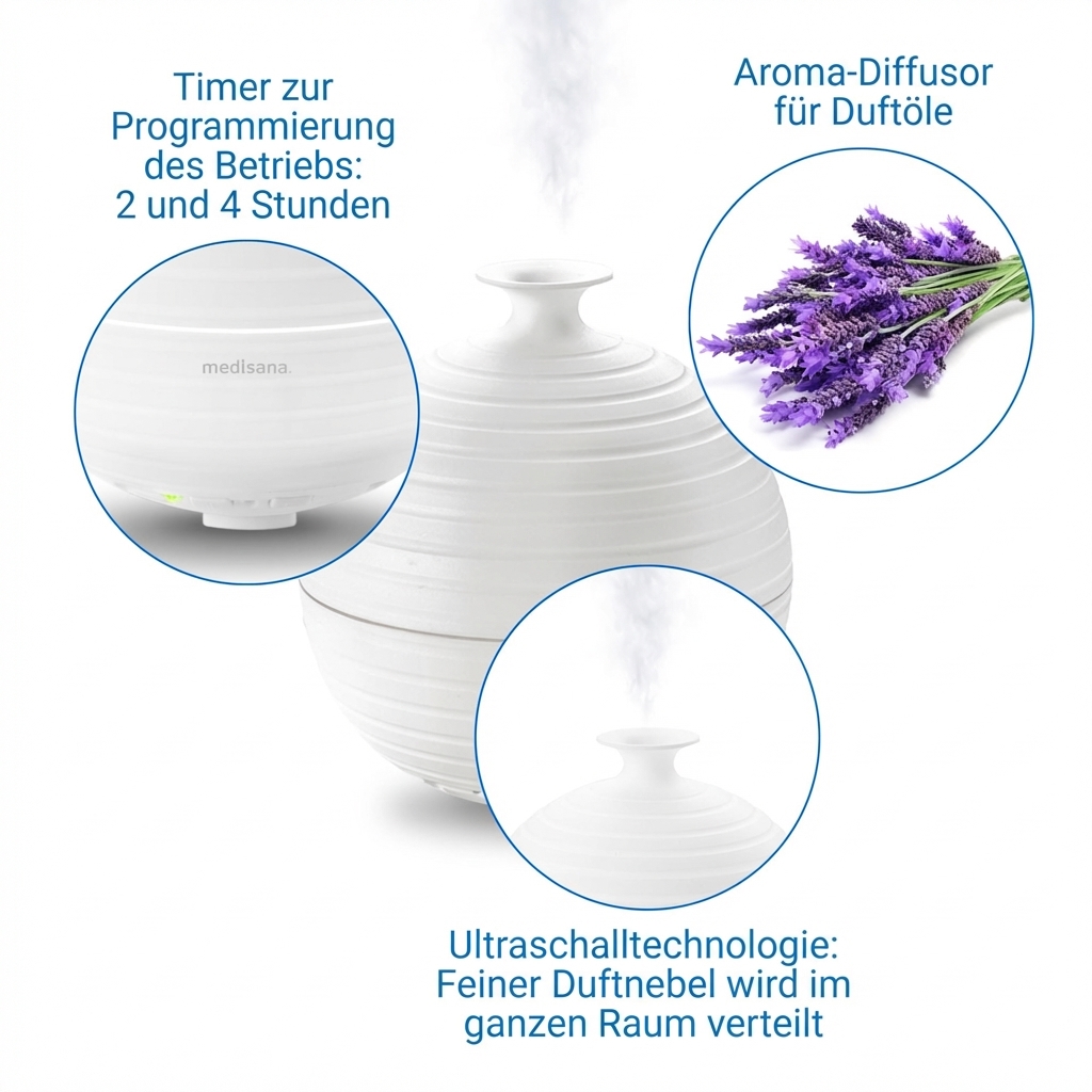 AD 620 | Aroma Diffuser