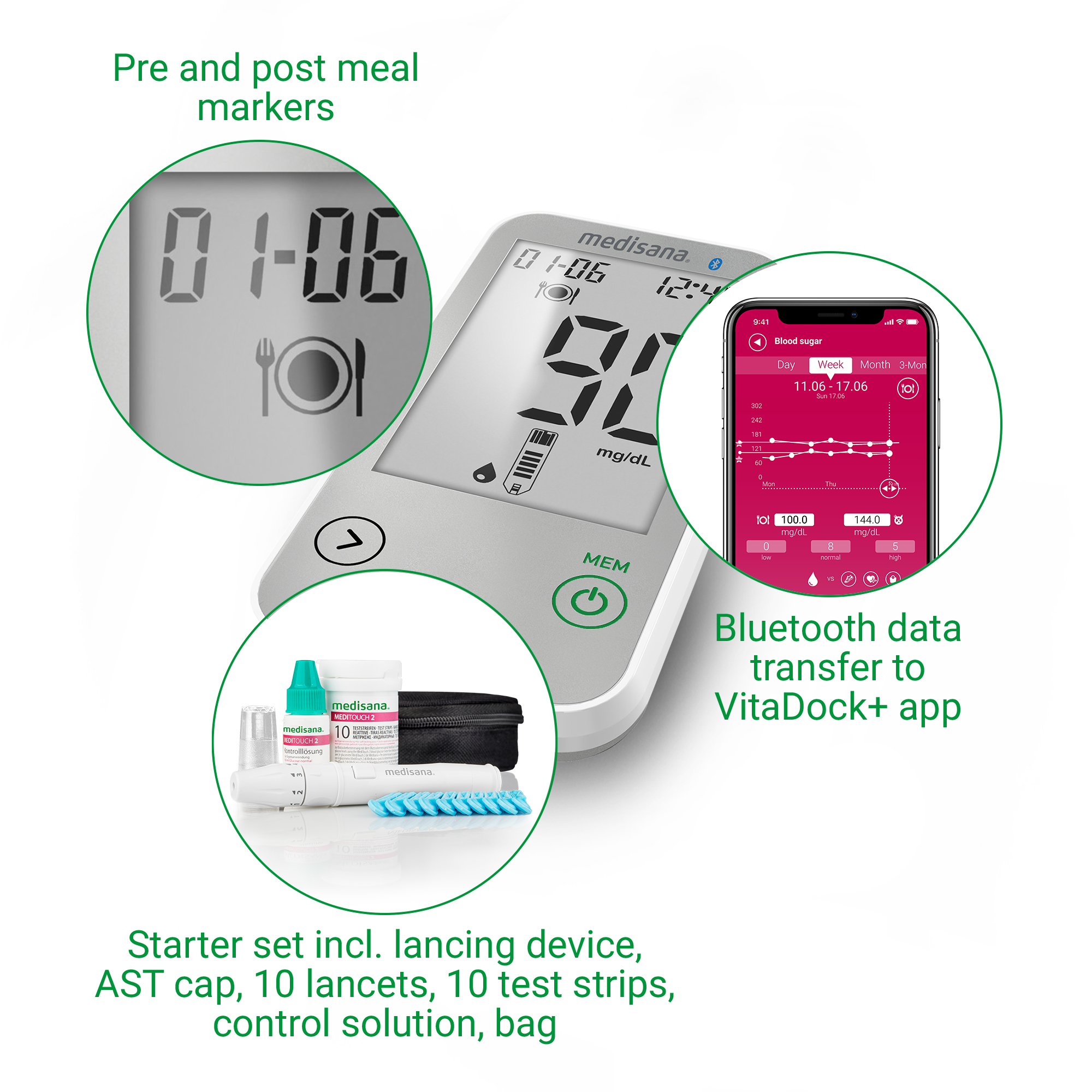 MediTouch 2 Connect Dual | Blood Glucose Meter