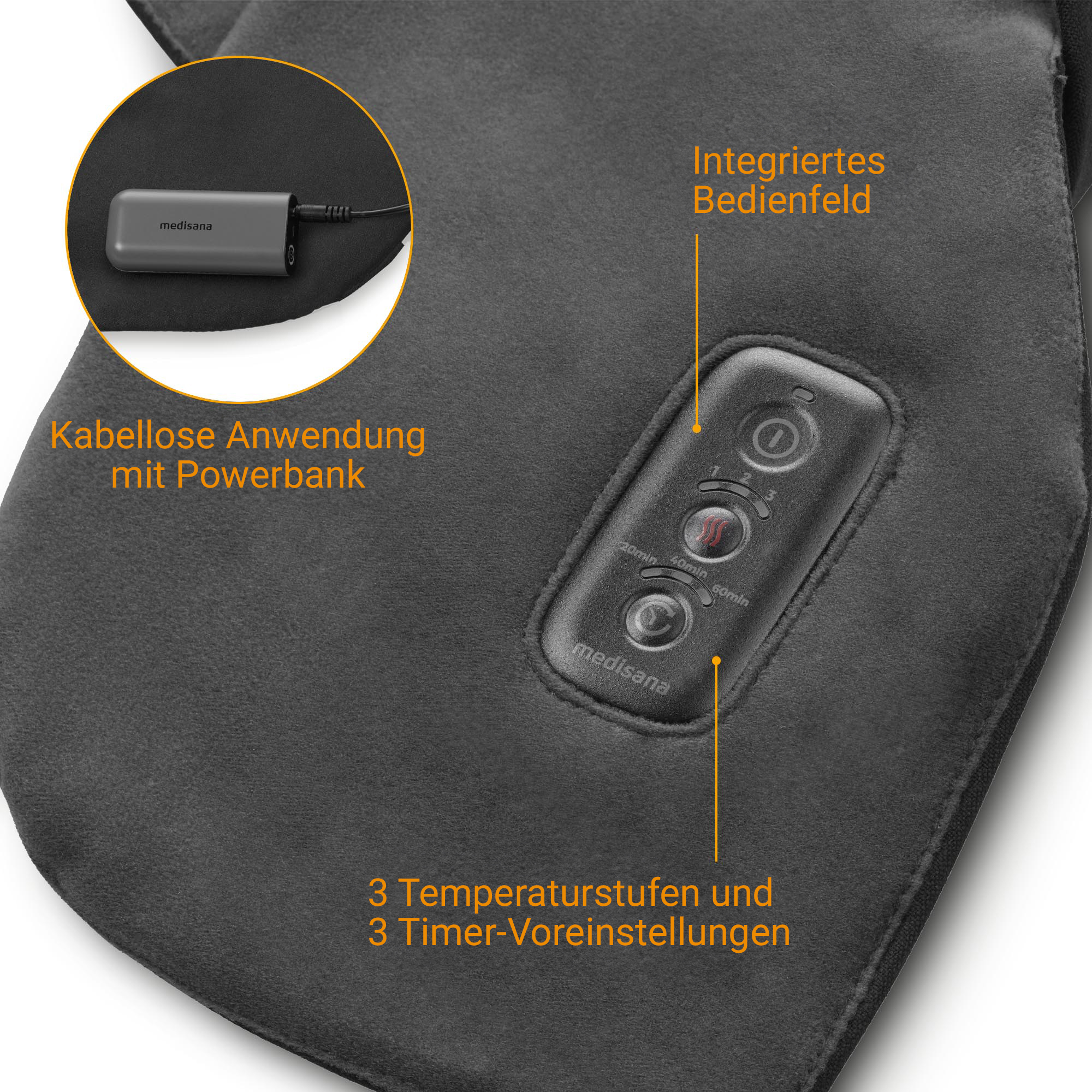 OL 100 | kurzes Wärmecape