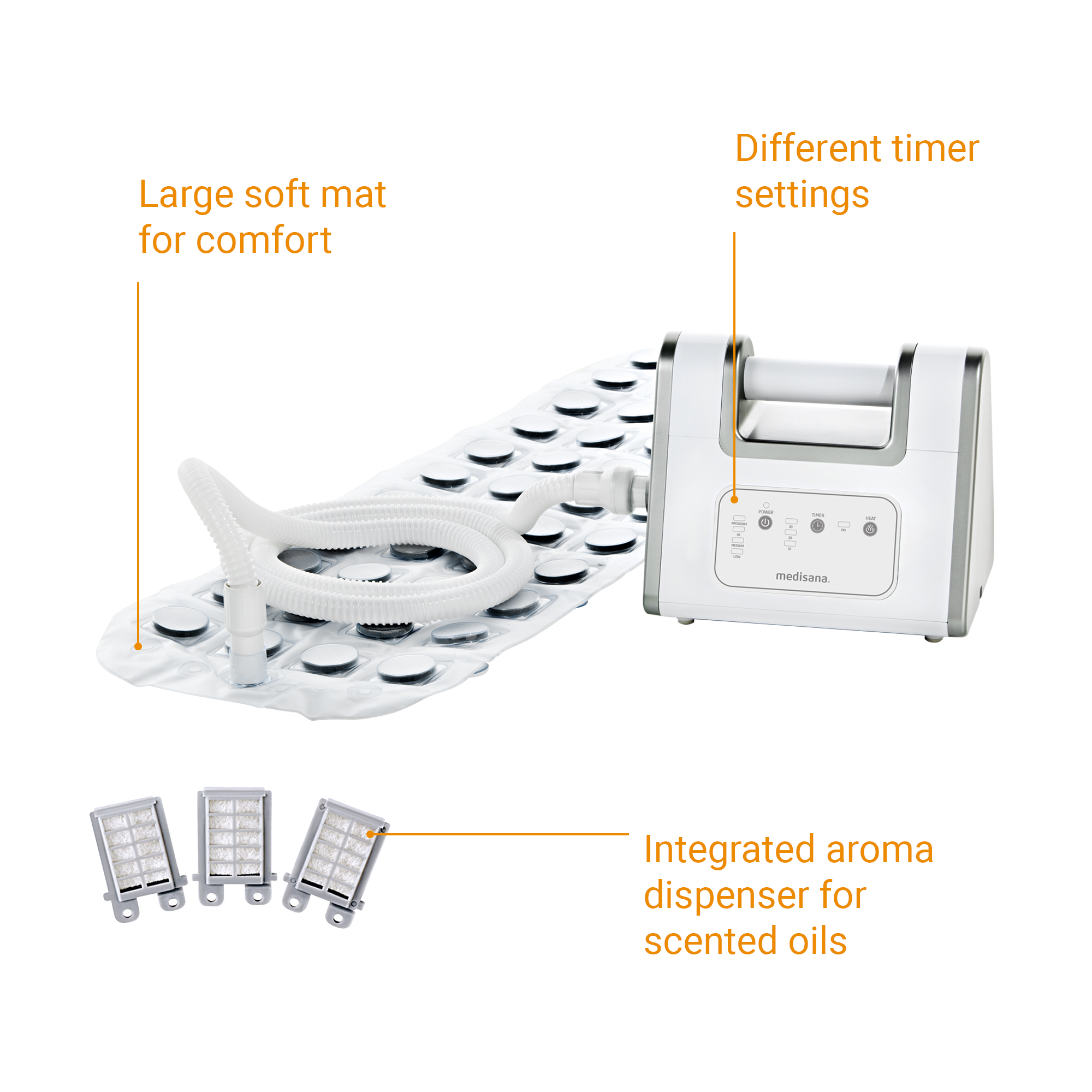 medisana BBS whirlpool bath