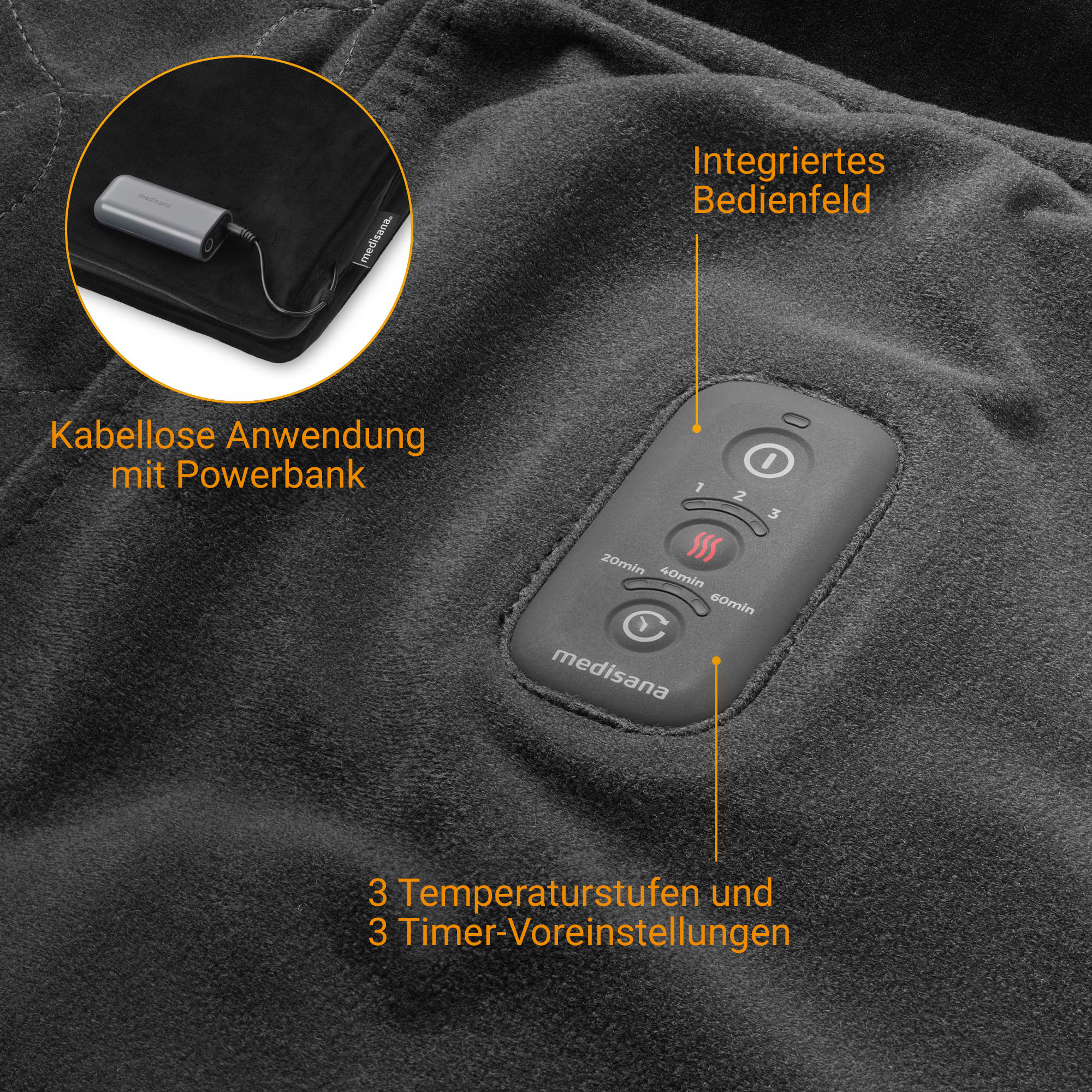 OL 200 | Wärmedecke