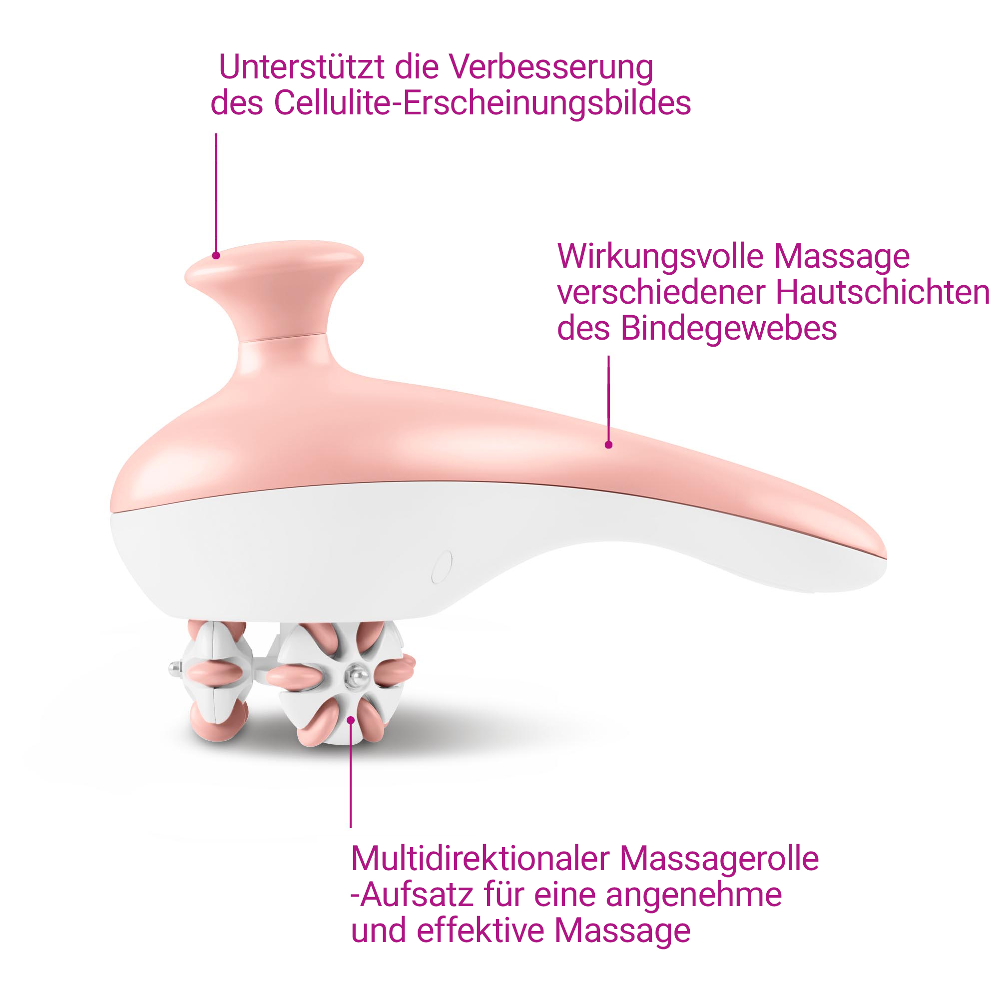 AC 950 | Anti-Cellulite-Massagegerät