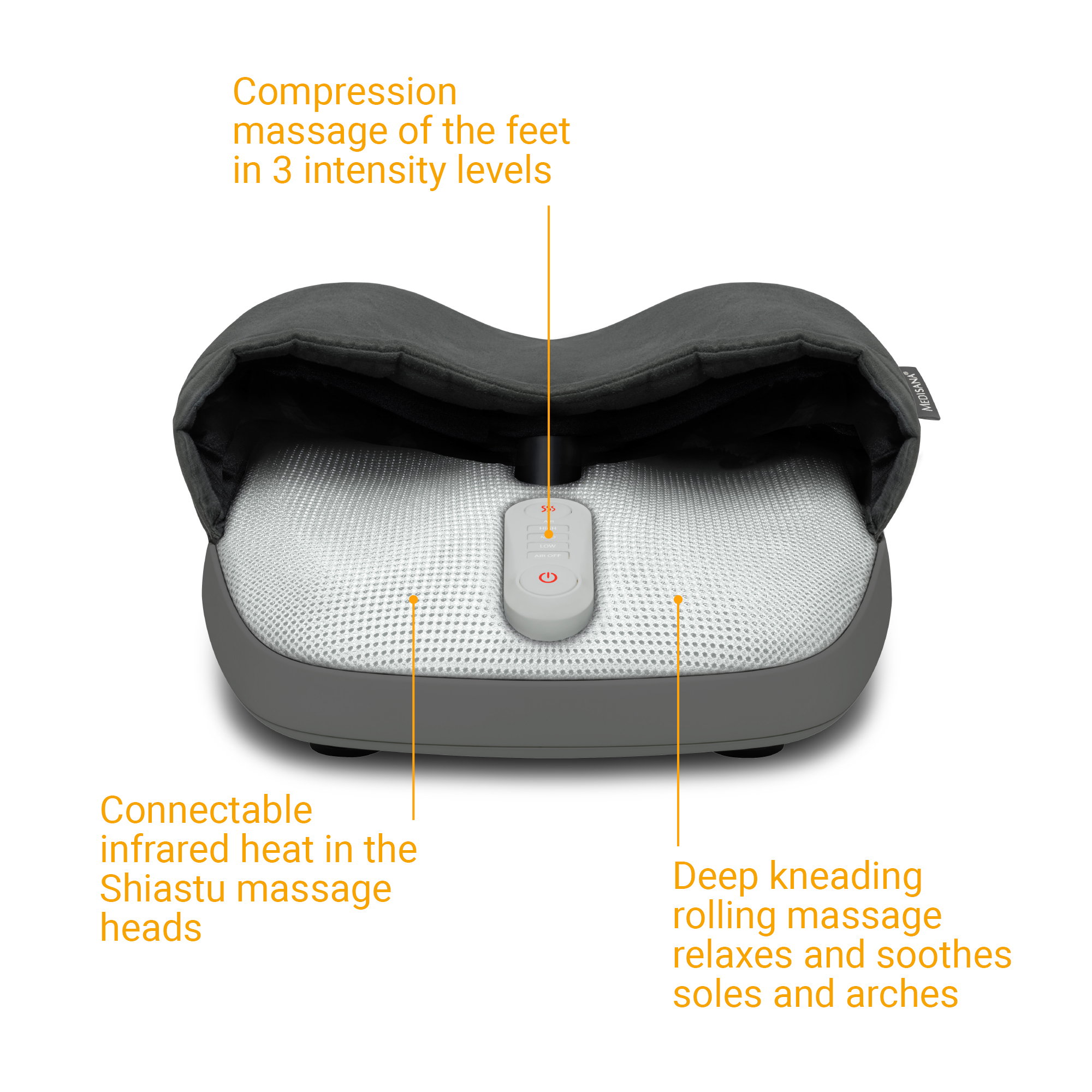 89c4572b3deda3987b86de8674fb1304 FM 885 | Shiatsu-Fußmassagegerät