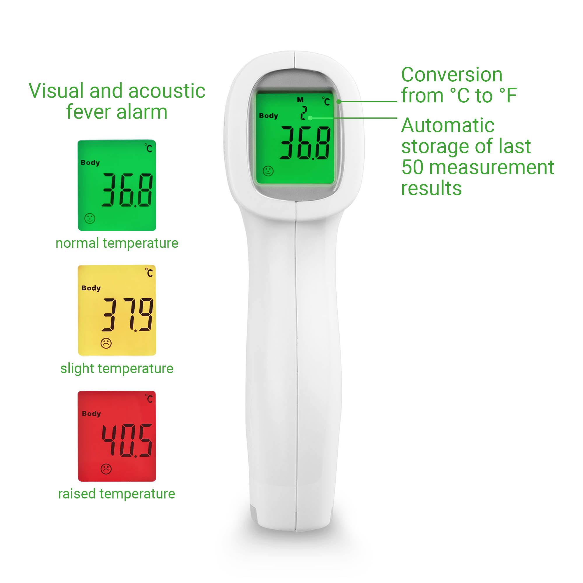 TM A79 | Infrared Body Thermometer