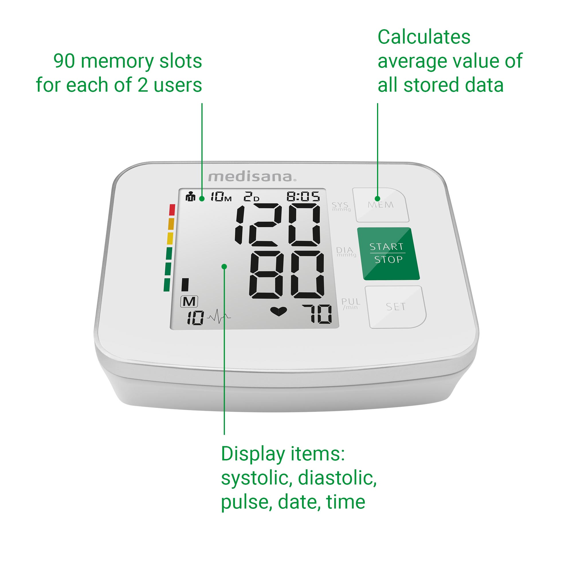 BU 512 | Upper-arm blood pressure monitor