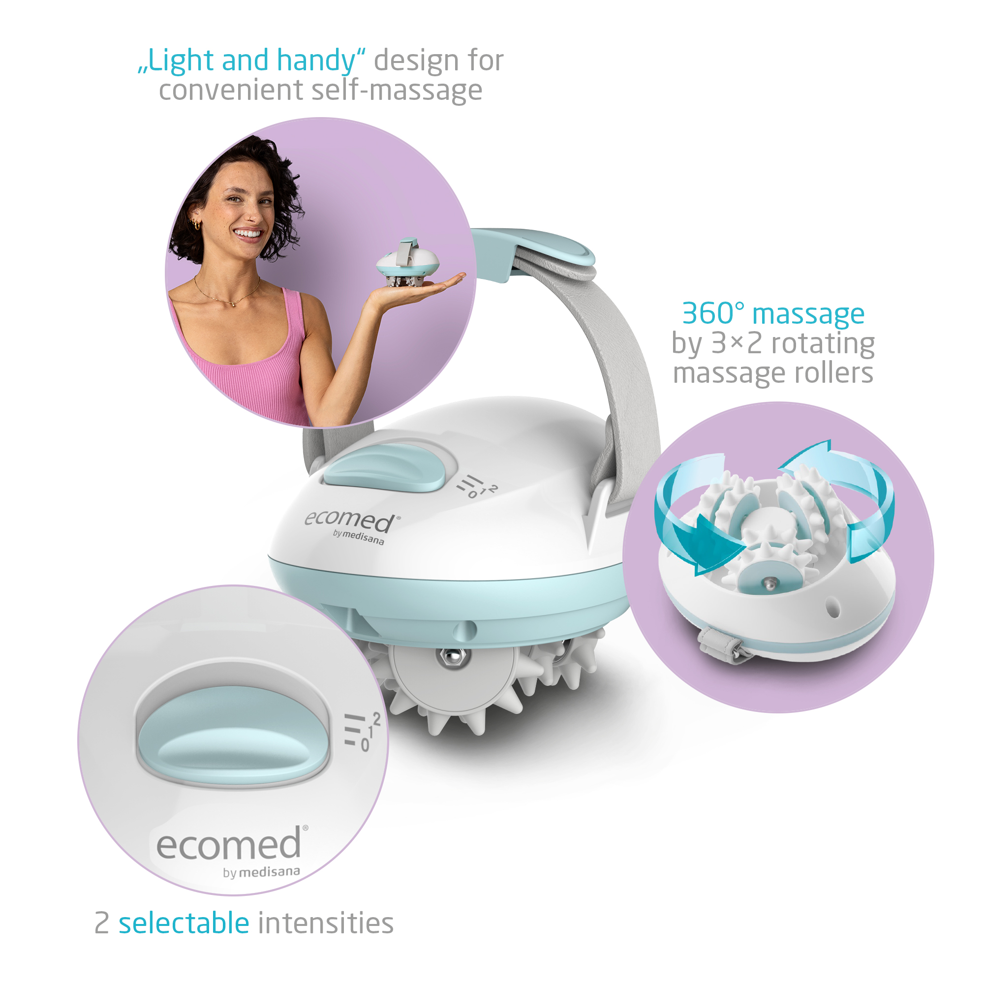 AC-80E | Anti-Cellulite Massagegerät