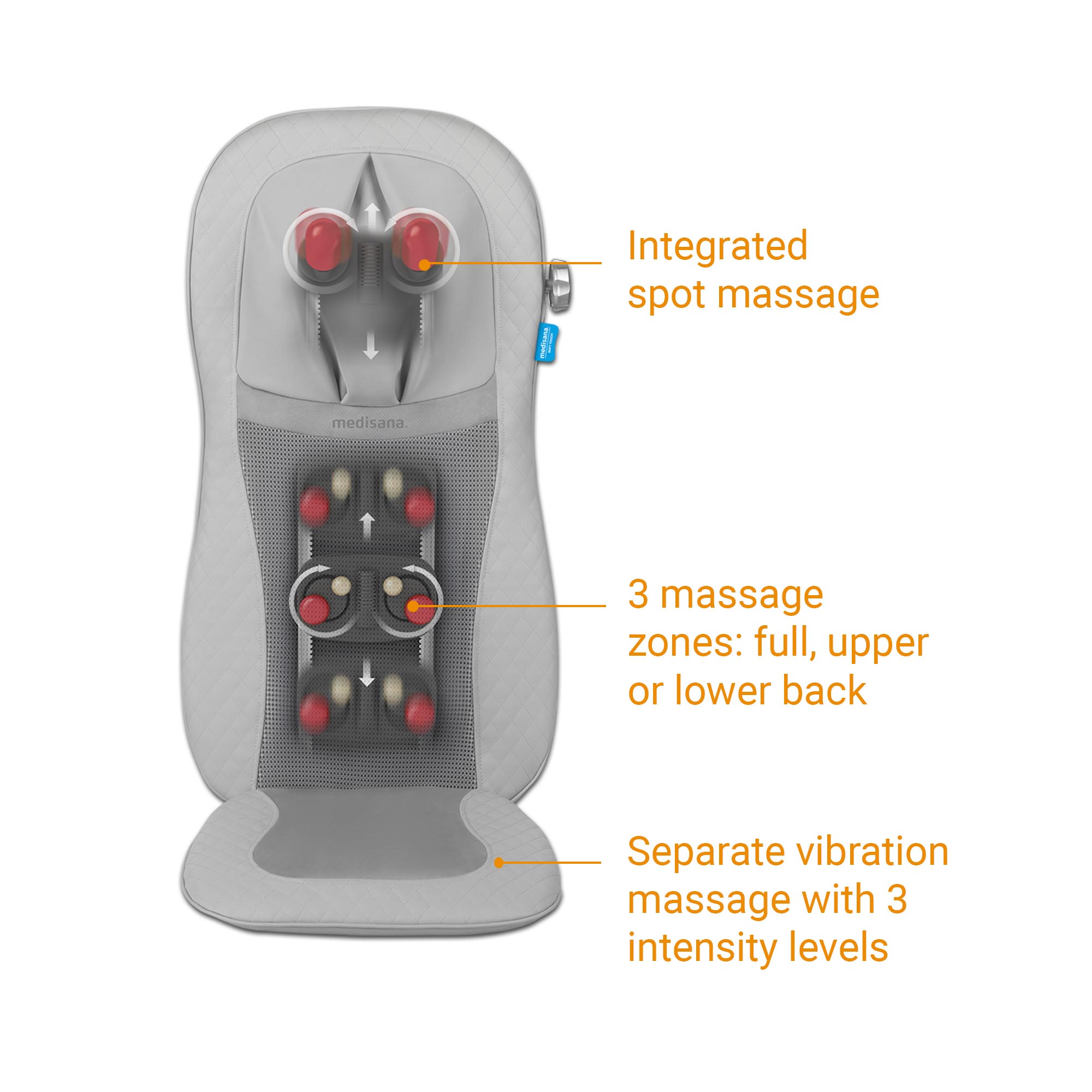 MCG 810 | Gel Shiatsu Massage Seat Cushion