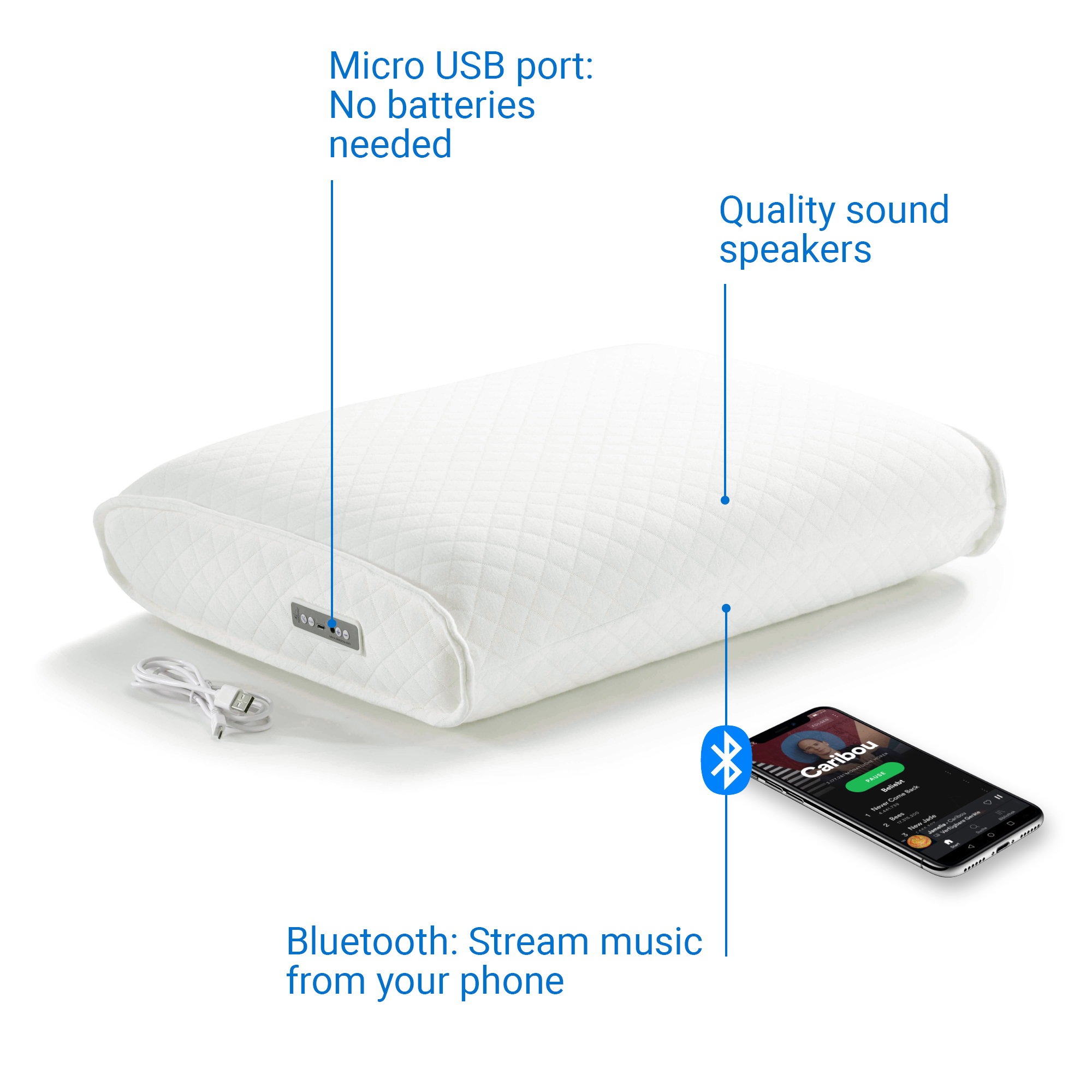 SP 100 | SleepWell Kissen