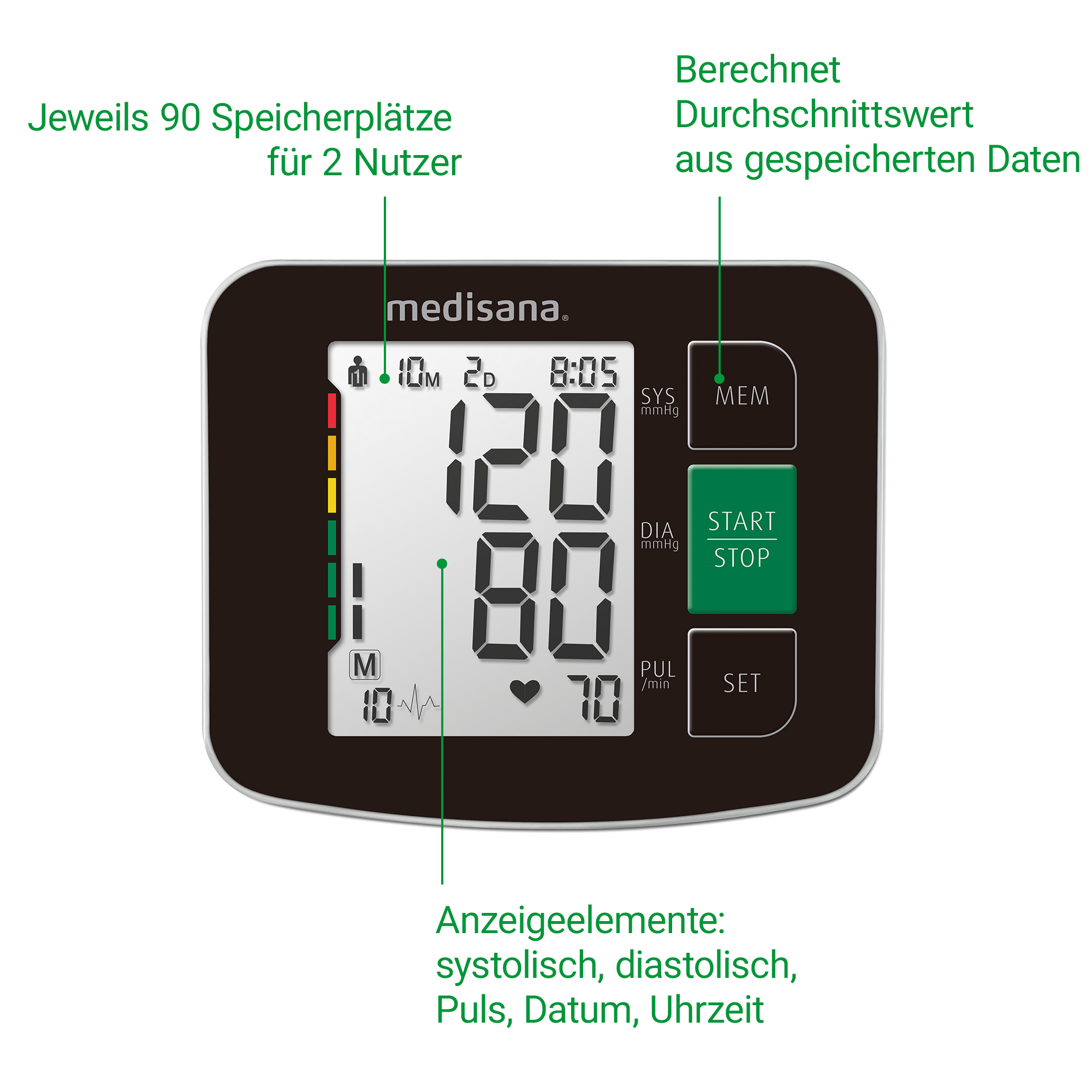 BU 516 | Oberarm-Blutdruckmessgerät