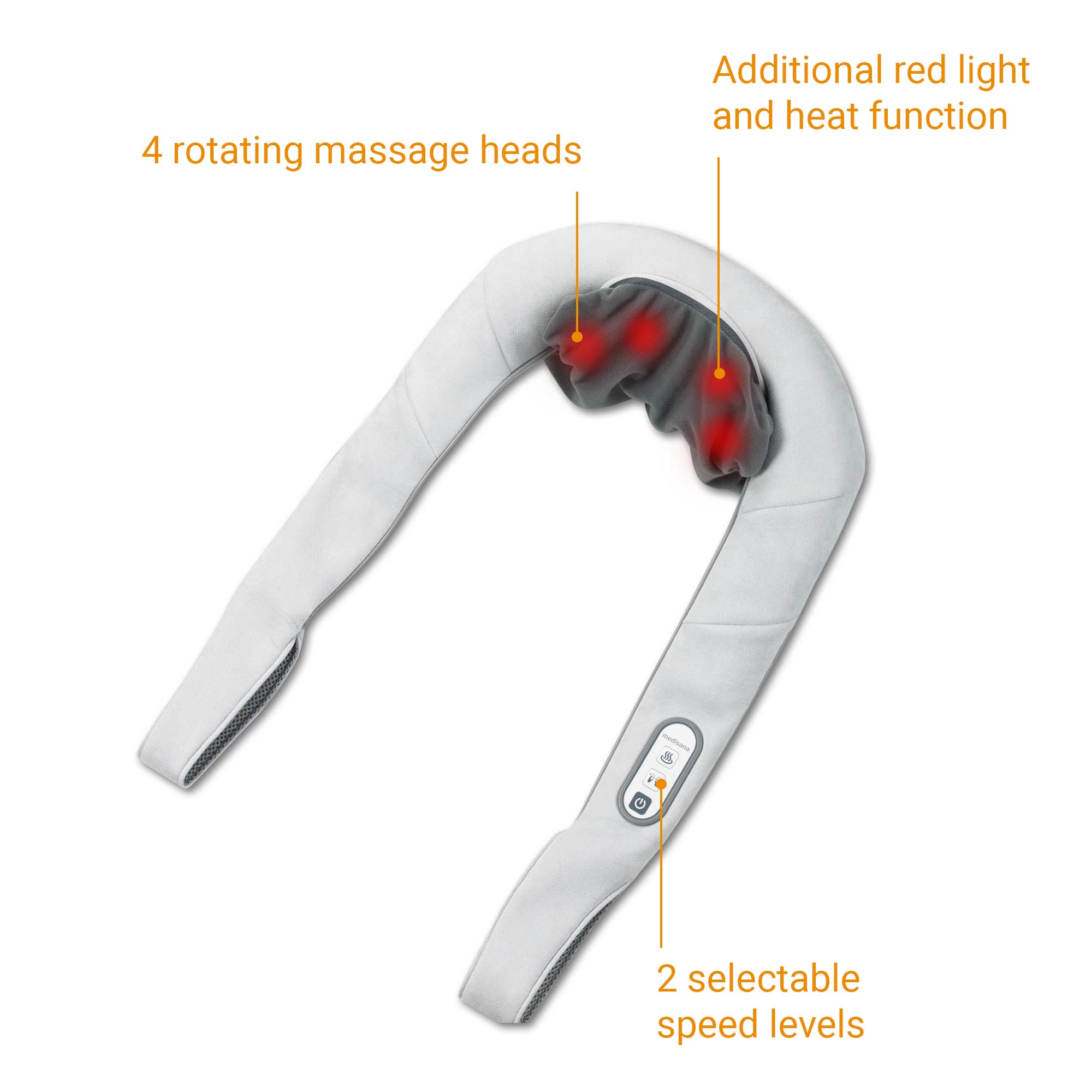 NM 860 | Shiatsu Neck Massager