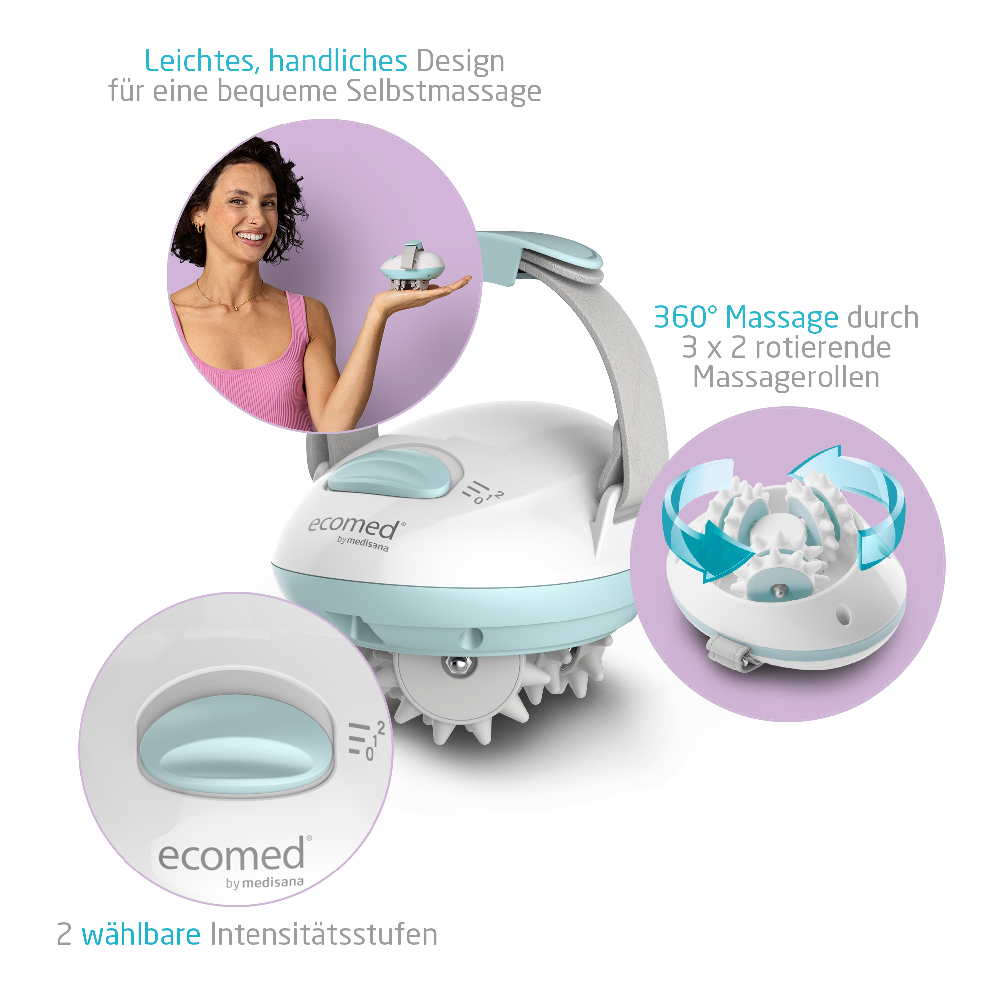 AC-80E | Anti-Cellulite Massagegerät