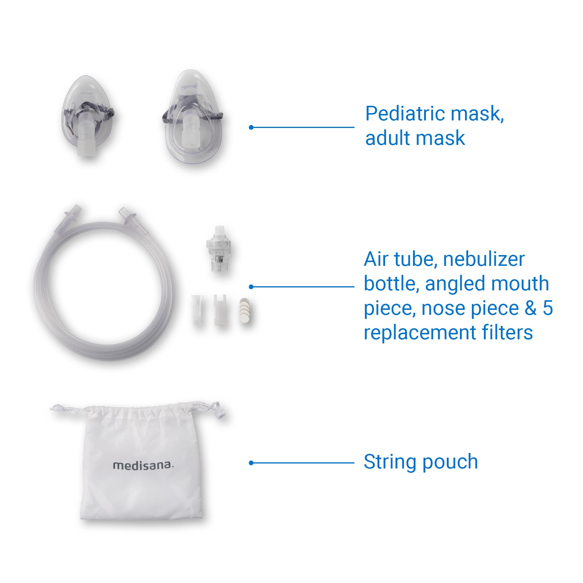 PhasedOut - medisana IN 510 Inhalator