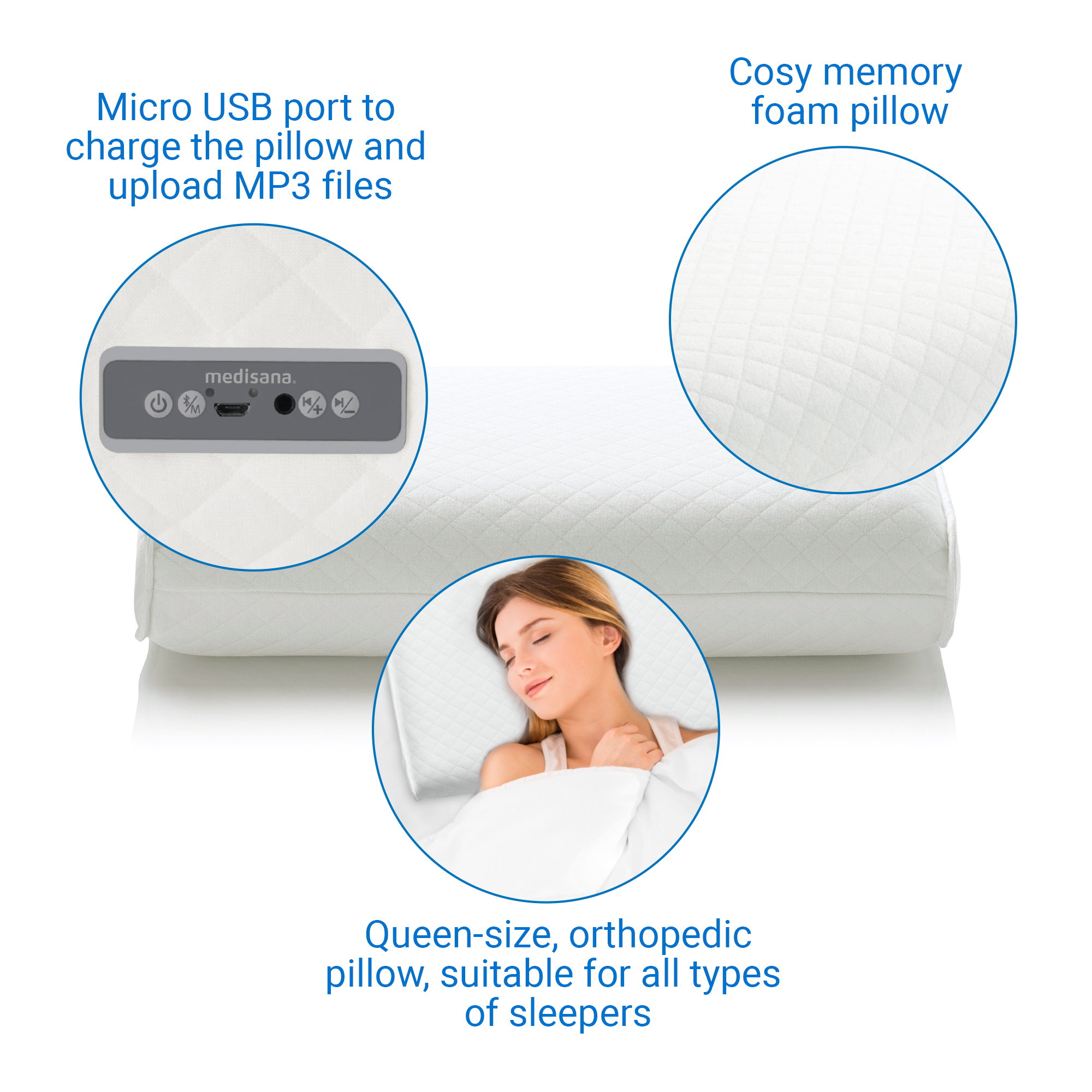 1bdf34a353ada51b2a330f8b77af365f SP 100 | SleepWell Kissen