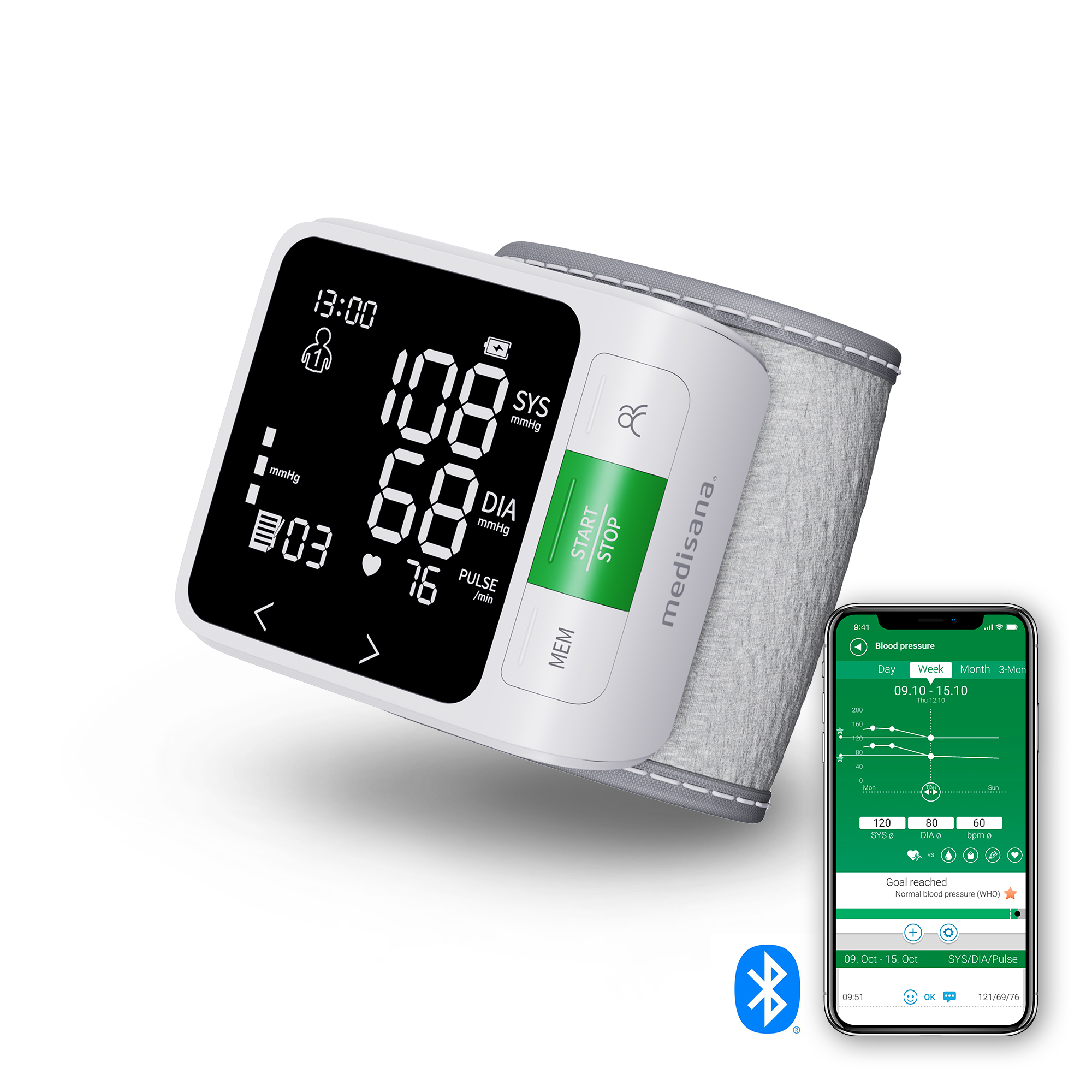 BW 360 connect | Handgelenk-Blutdruckmessgerät