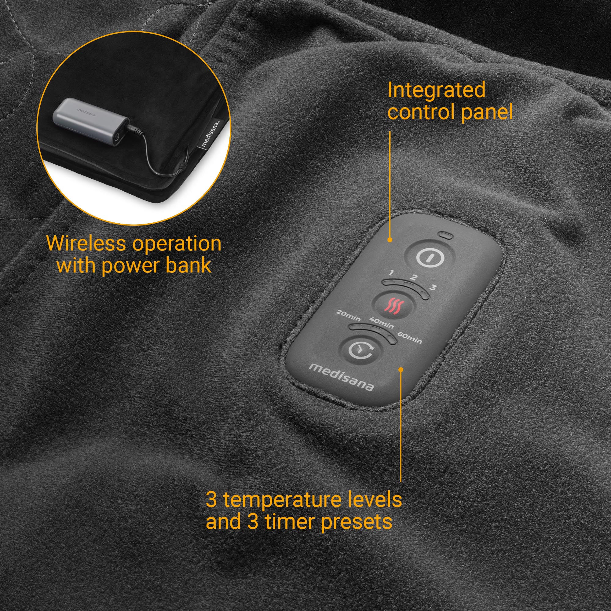 OL 200 | Thermal blanket