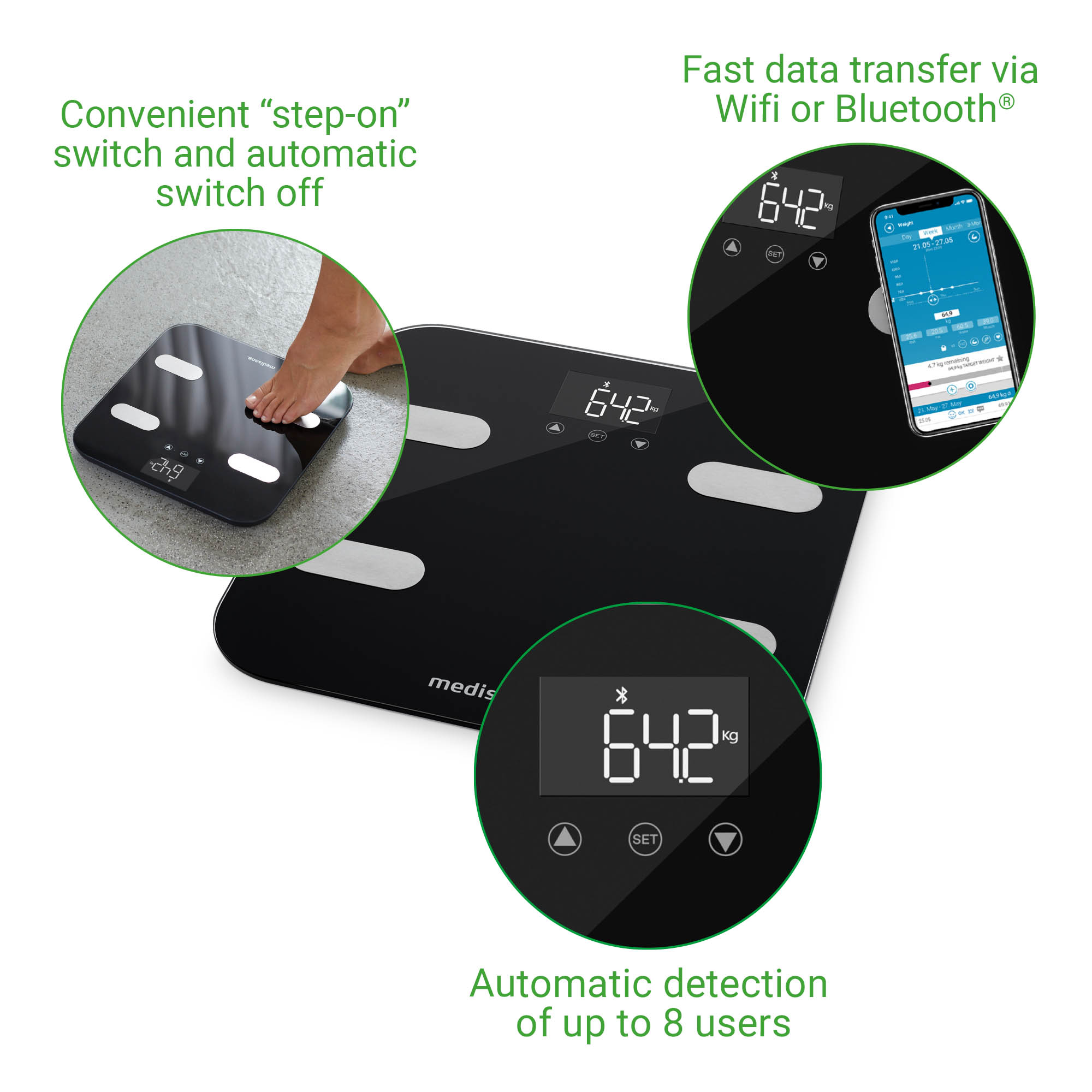 BS 602 connect | WiFi & Bluetooth Body Analysis Scale