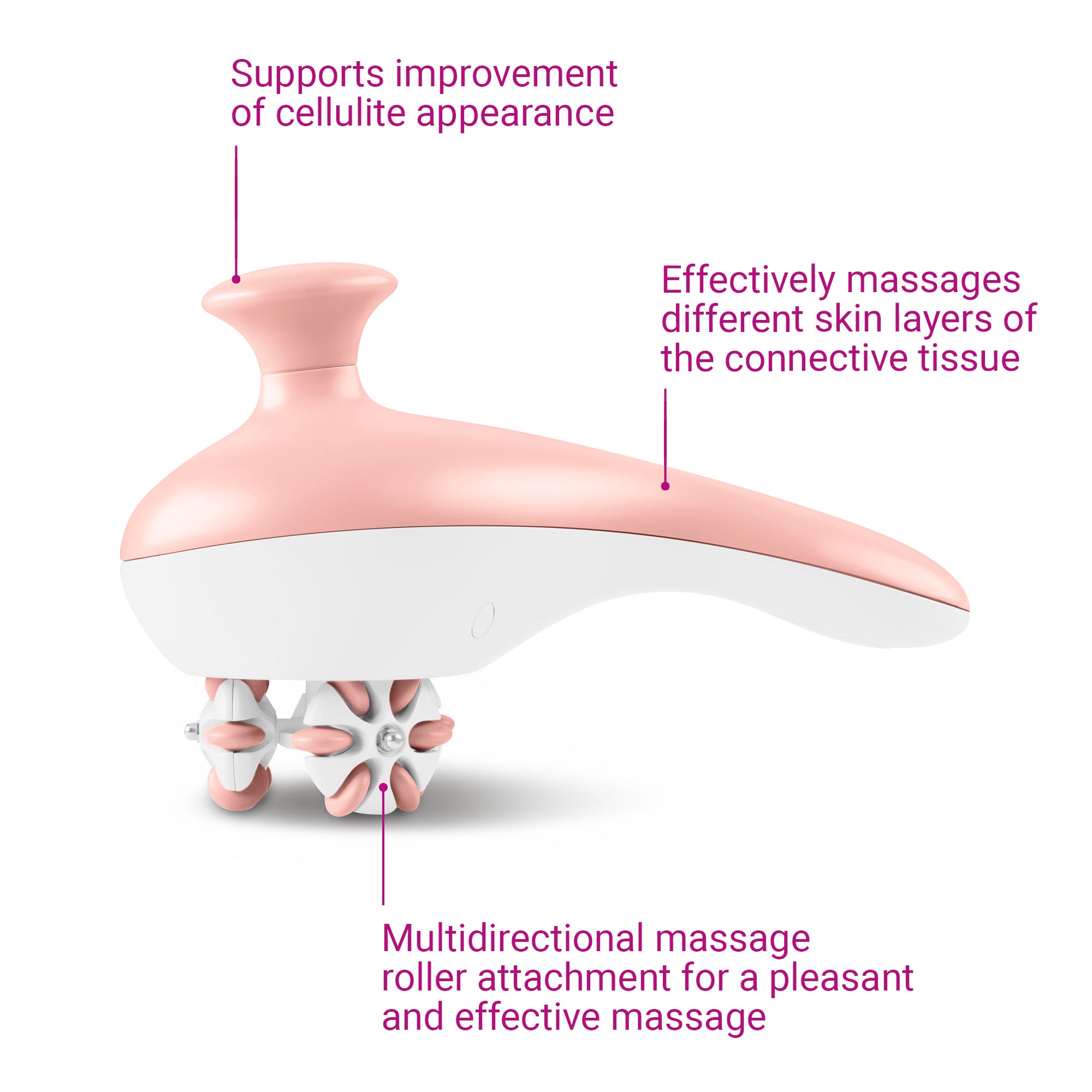 AC 950 | Anti-Cellulite Massager
