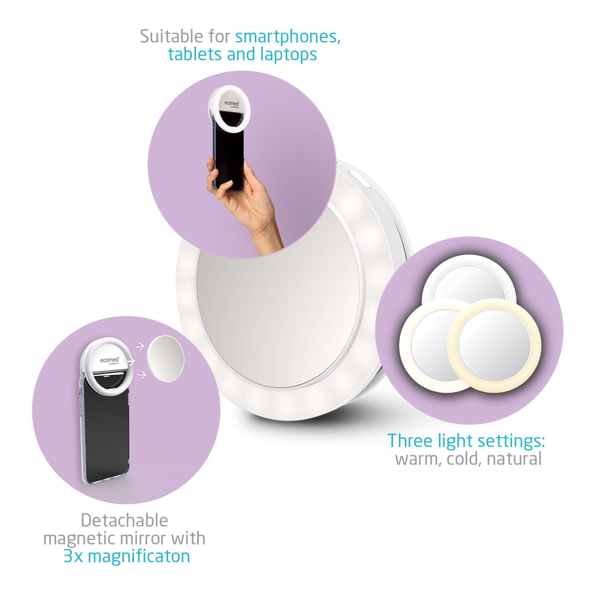 CM-20E | Selfie-Spiegel