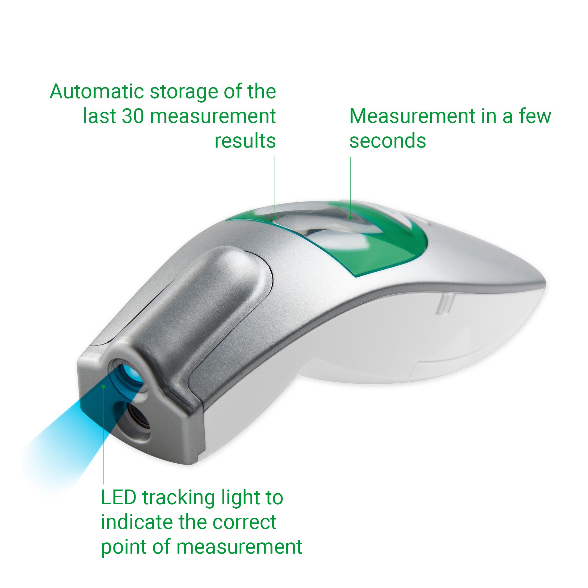 FTN | Infrared Fever Thermometer