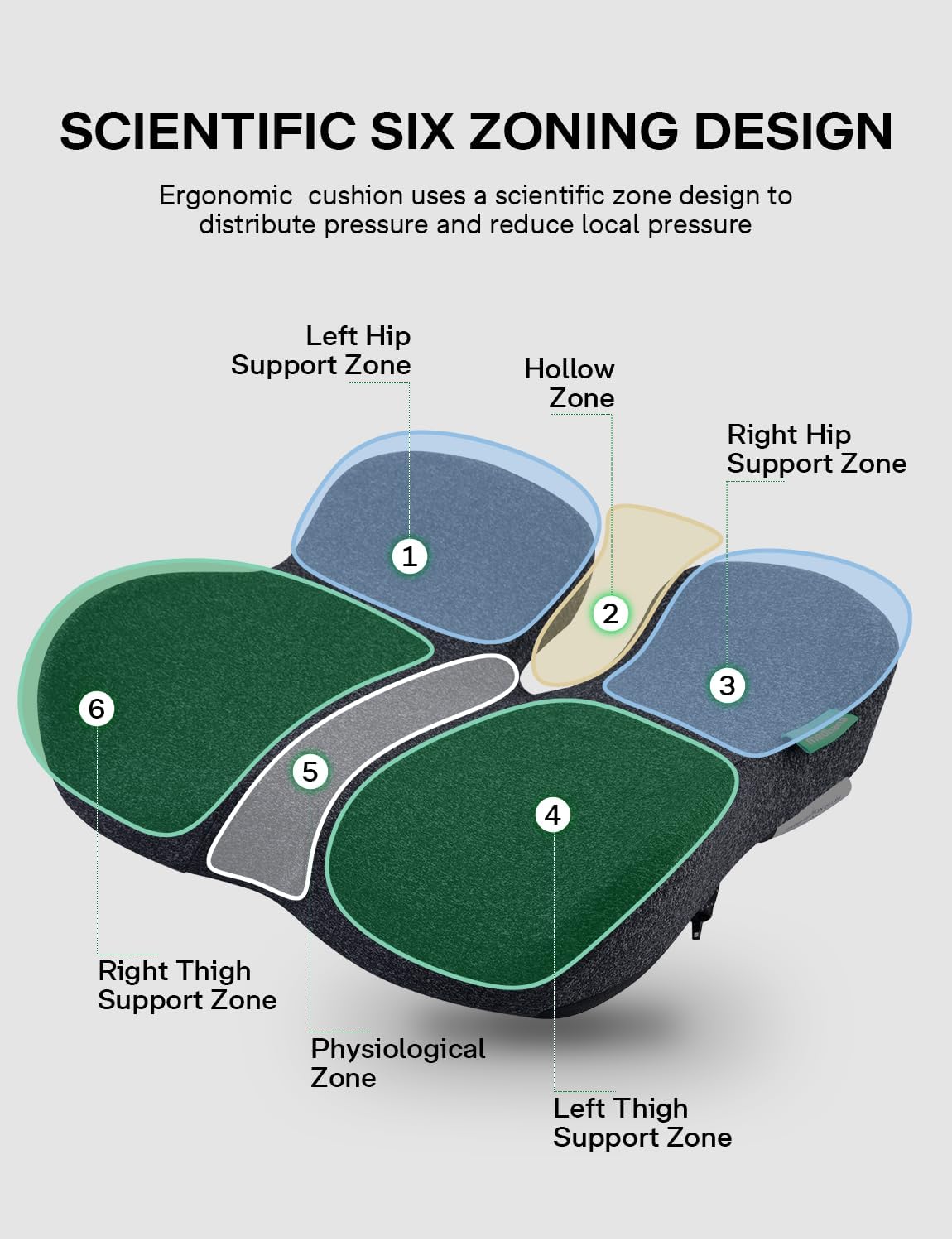 MC 100 | Ergonomic seat cushion
