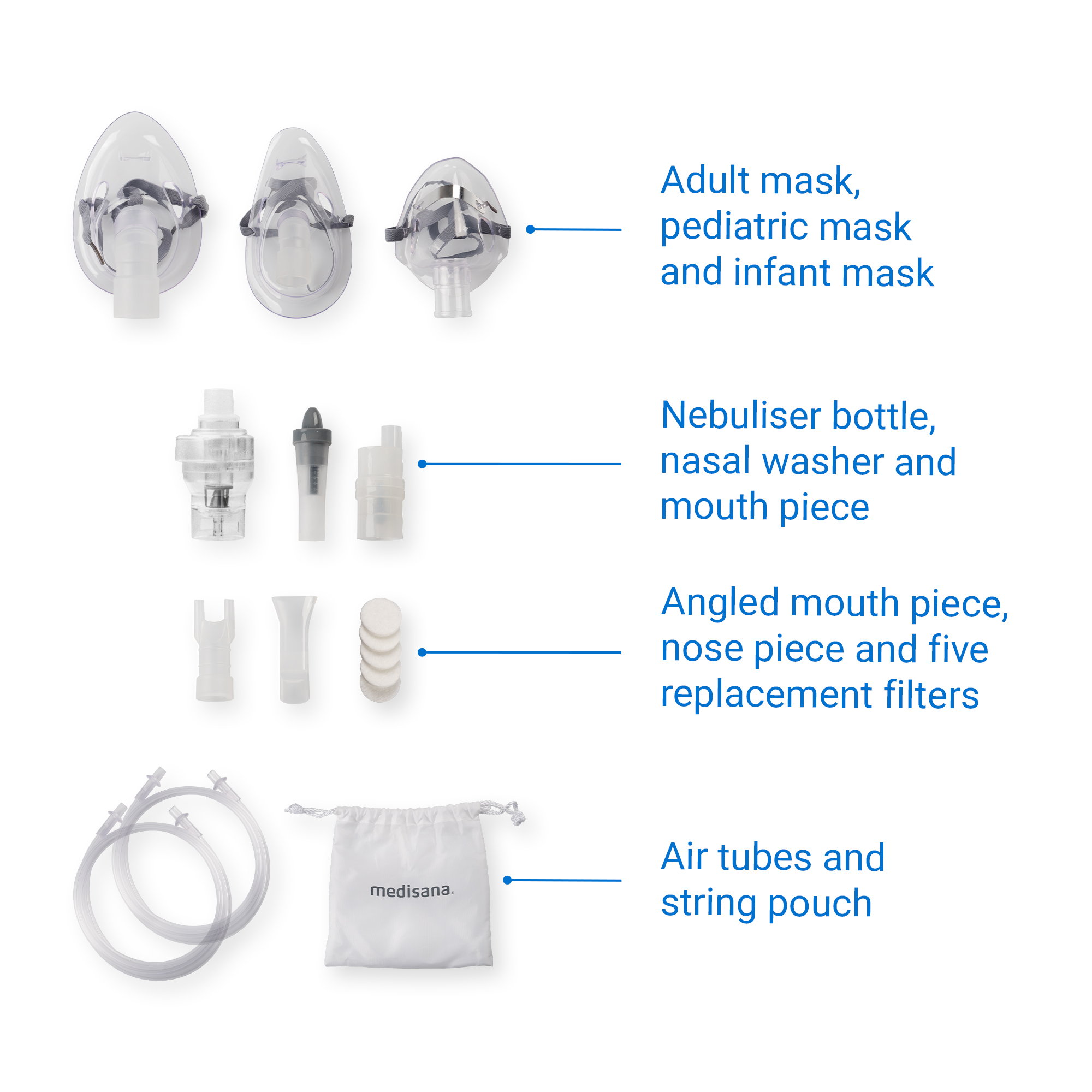 PhasedOut - medisana IN 605 Inhalator
