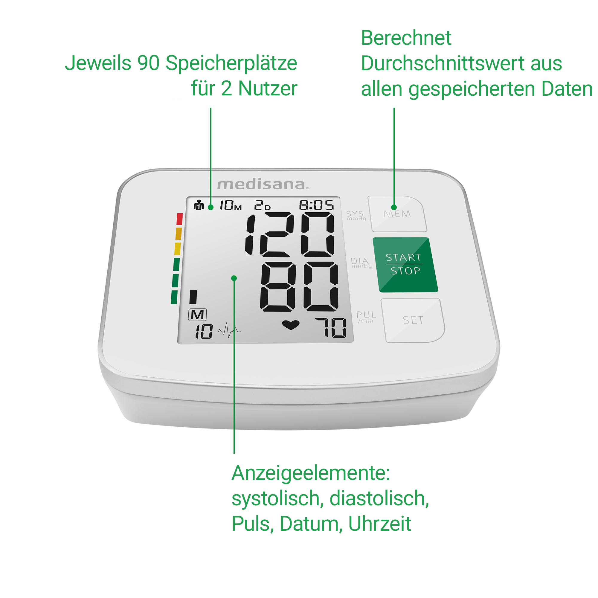 BU 512 | Oberarm-Blutdruckmessgerät