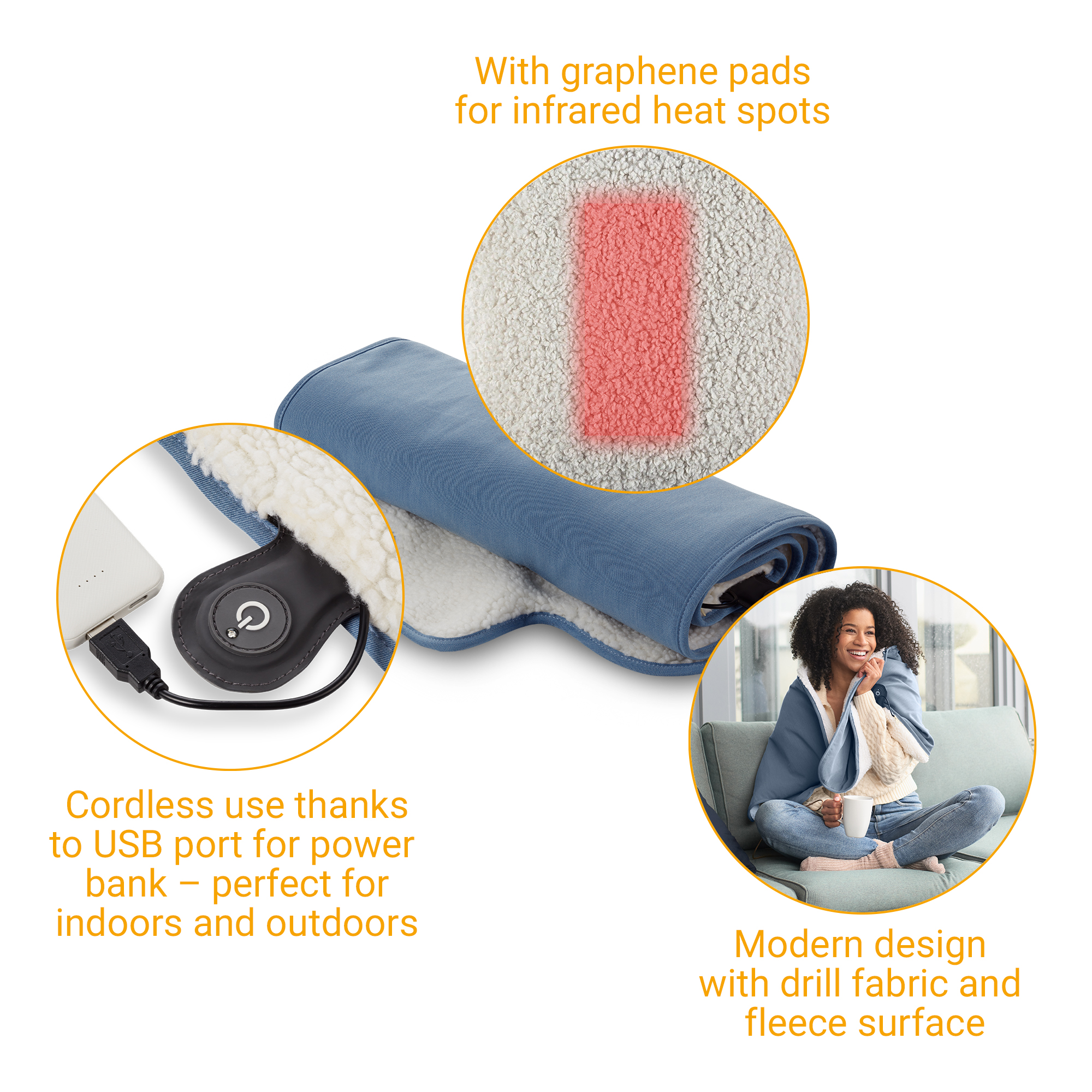 OL 850 | Outdoor Warming Blanket